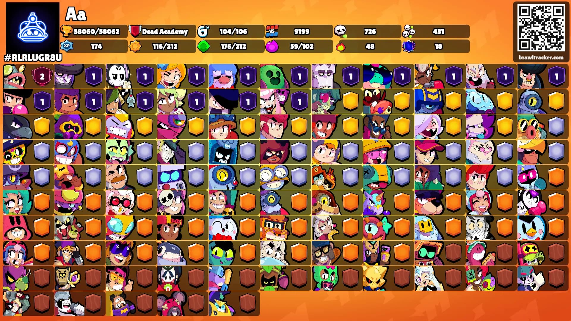Aa's Ranks