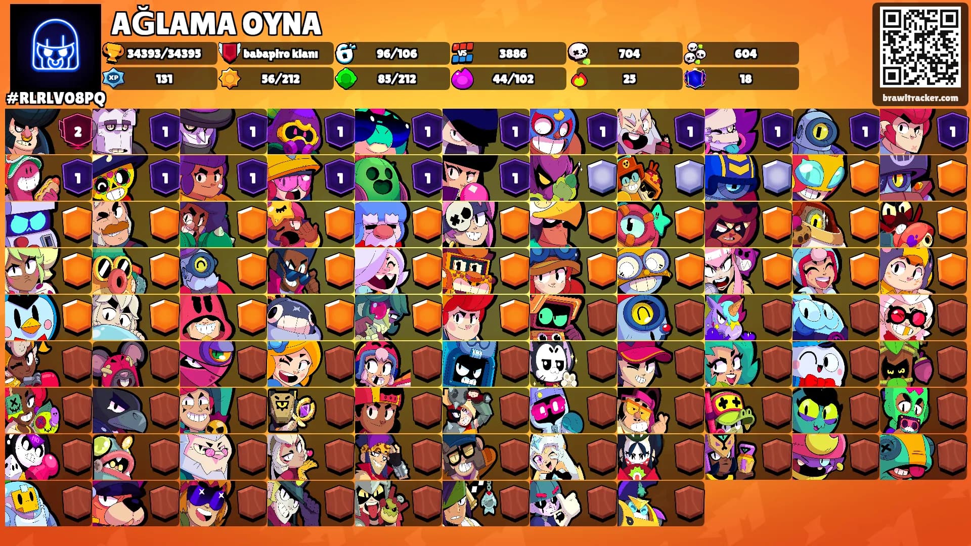 AĞLAMA OYNA's Ranks