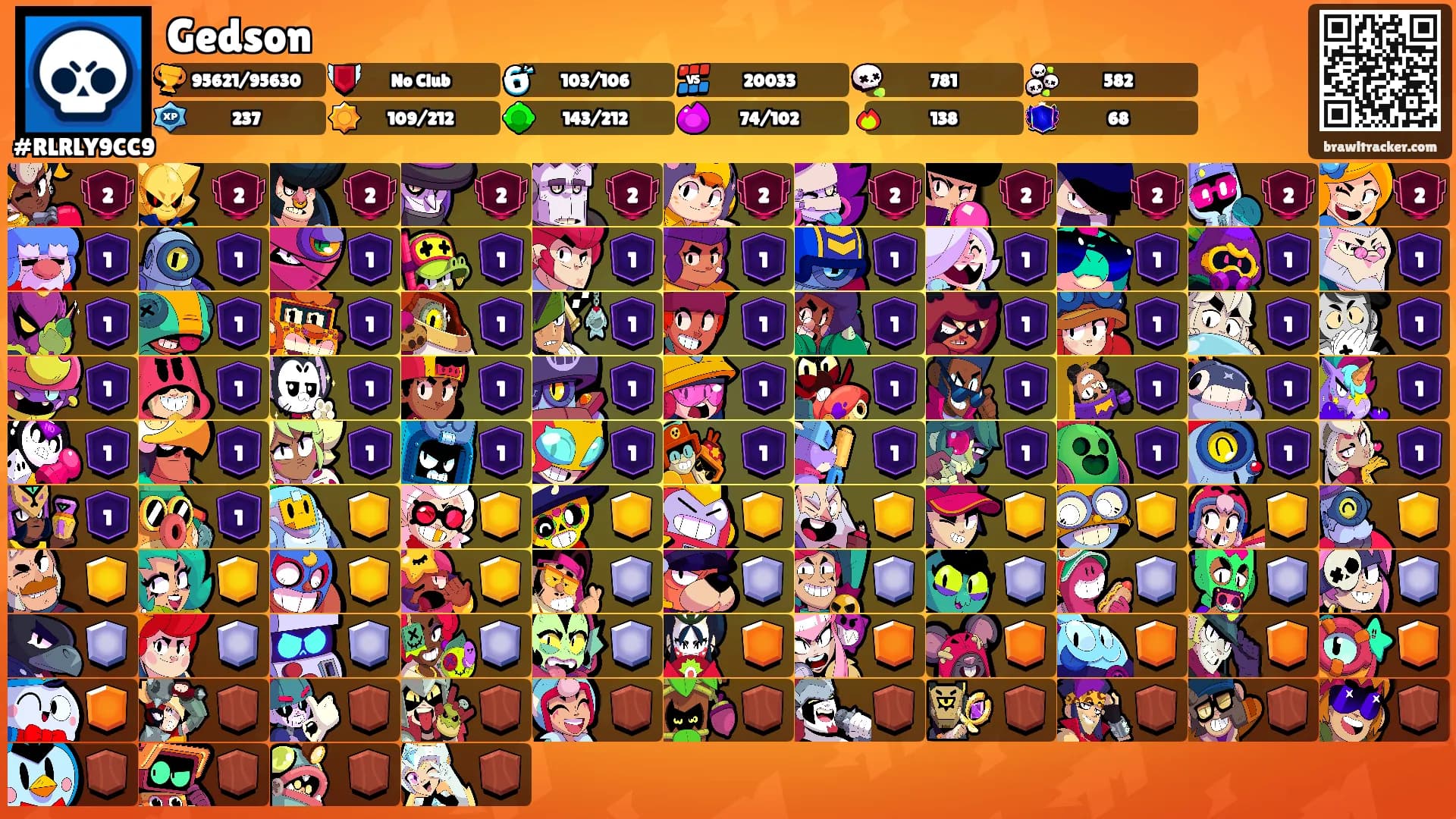 Gedson's Ranks