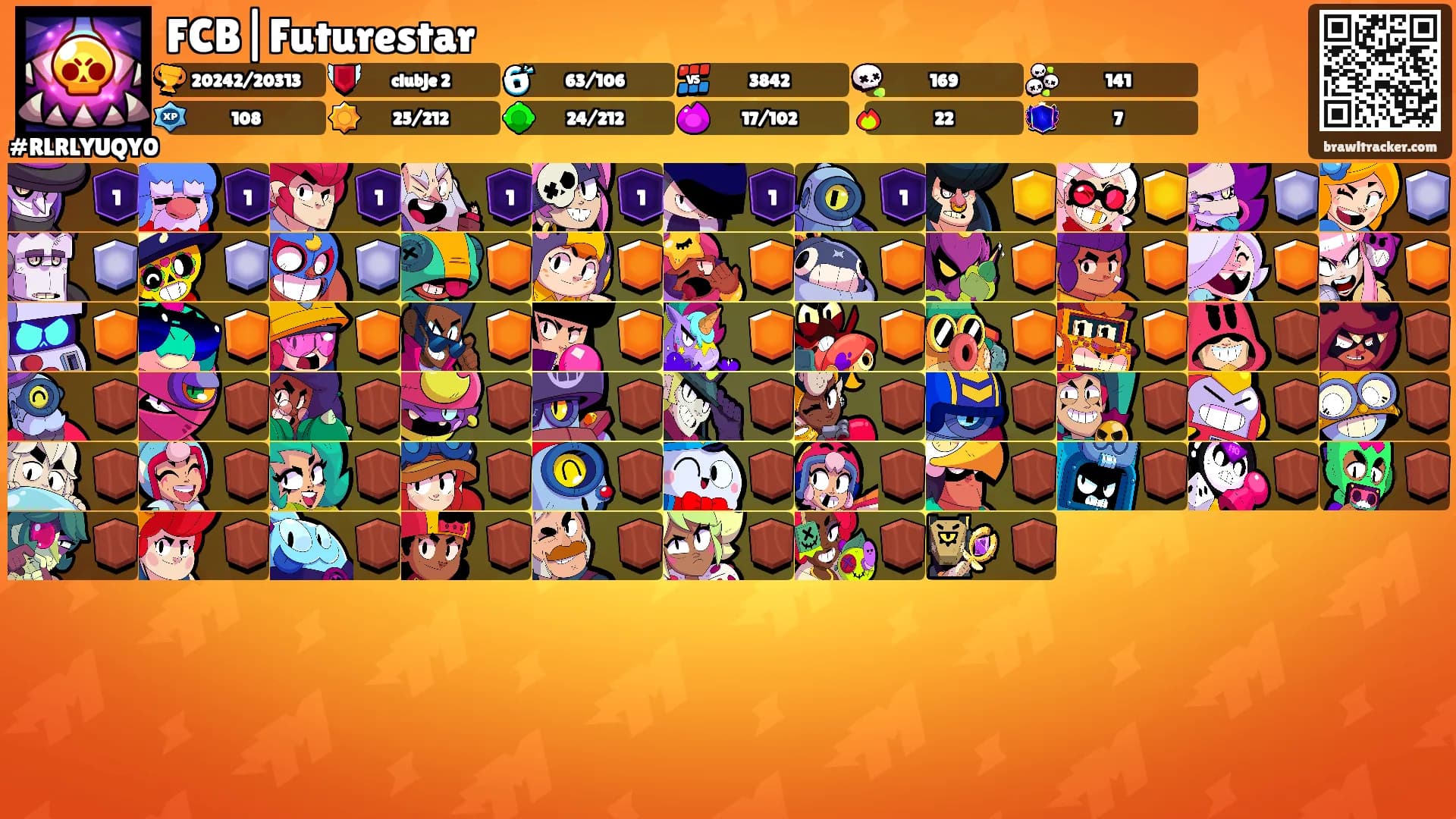 FCB|Futurestar's Ranks