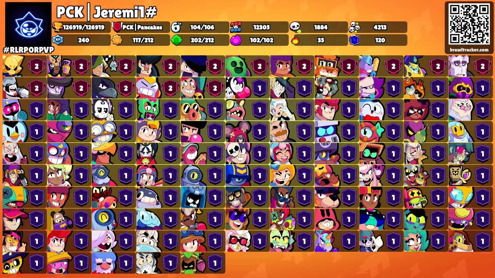 PCK|Jeremi1#'s Ranks