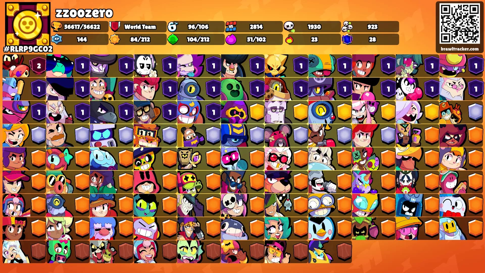 zzoozero's Ranks