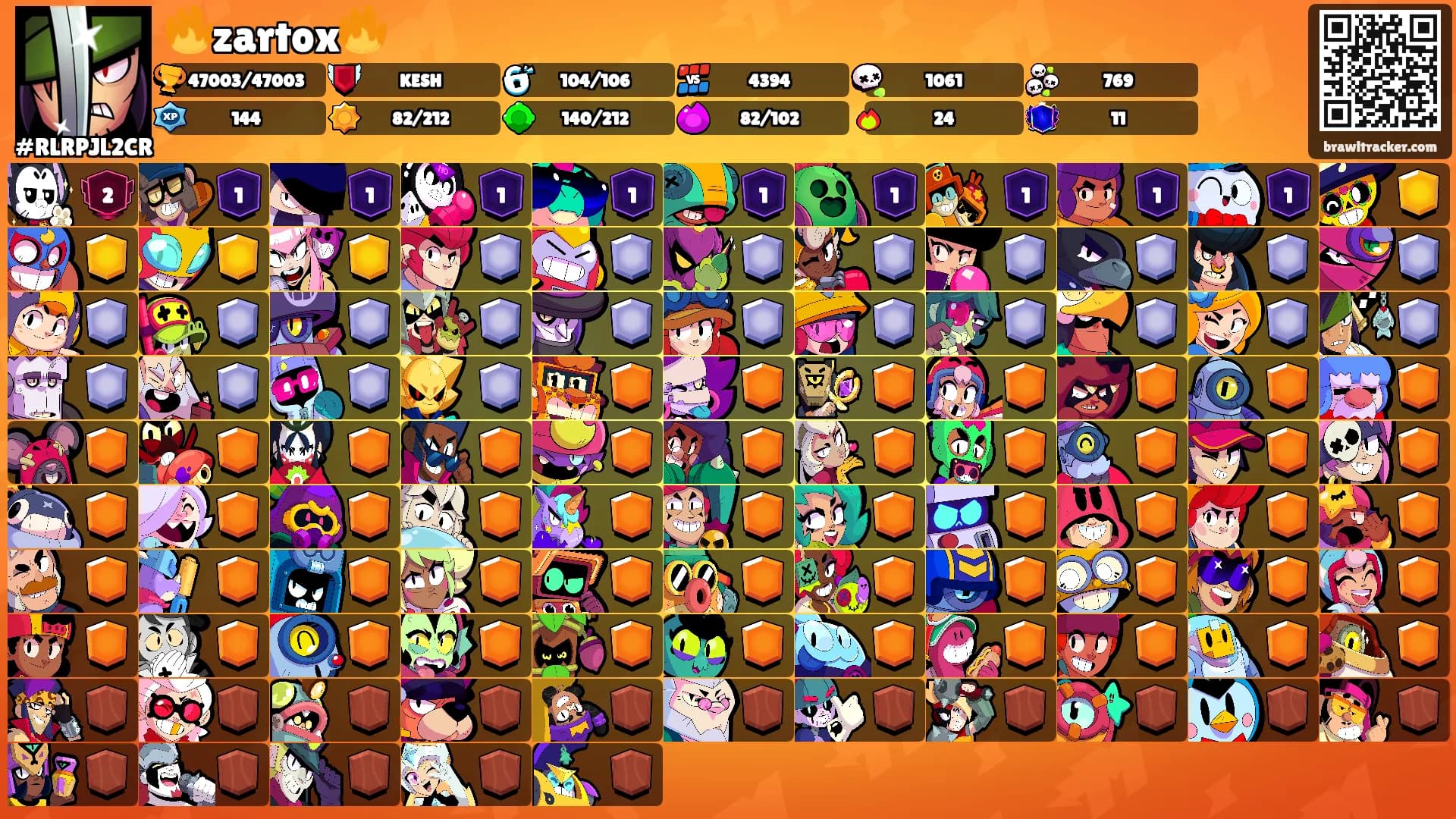 🔥zartox🔥's Ranks