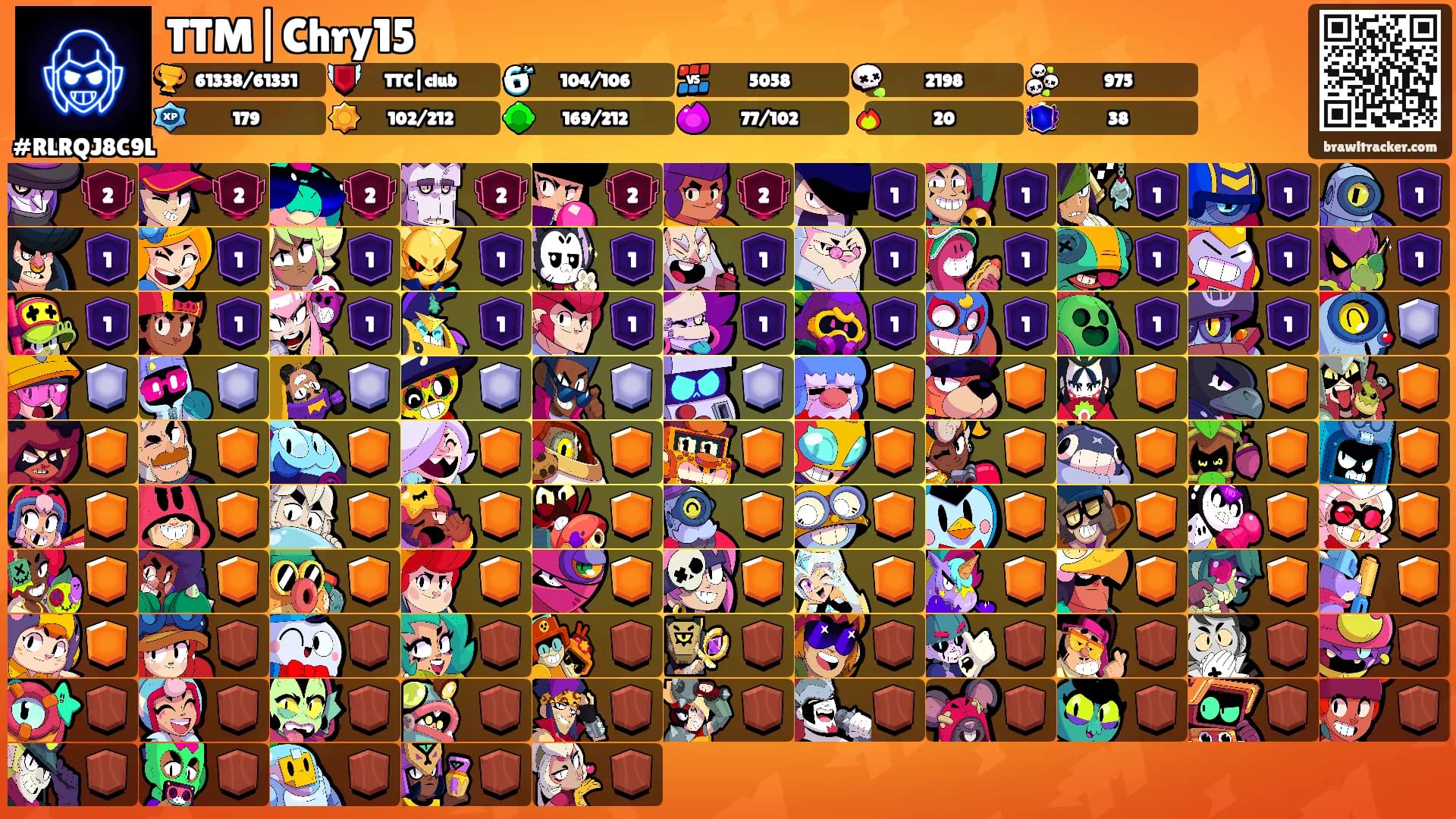 TTM|Chry15's Ranks