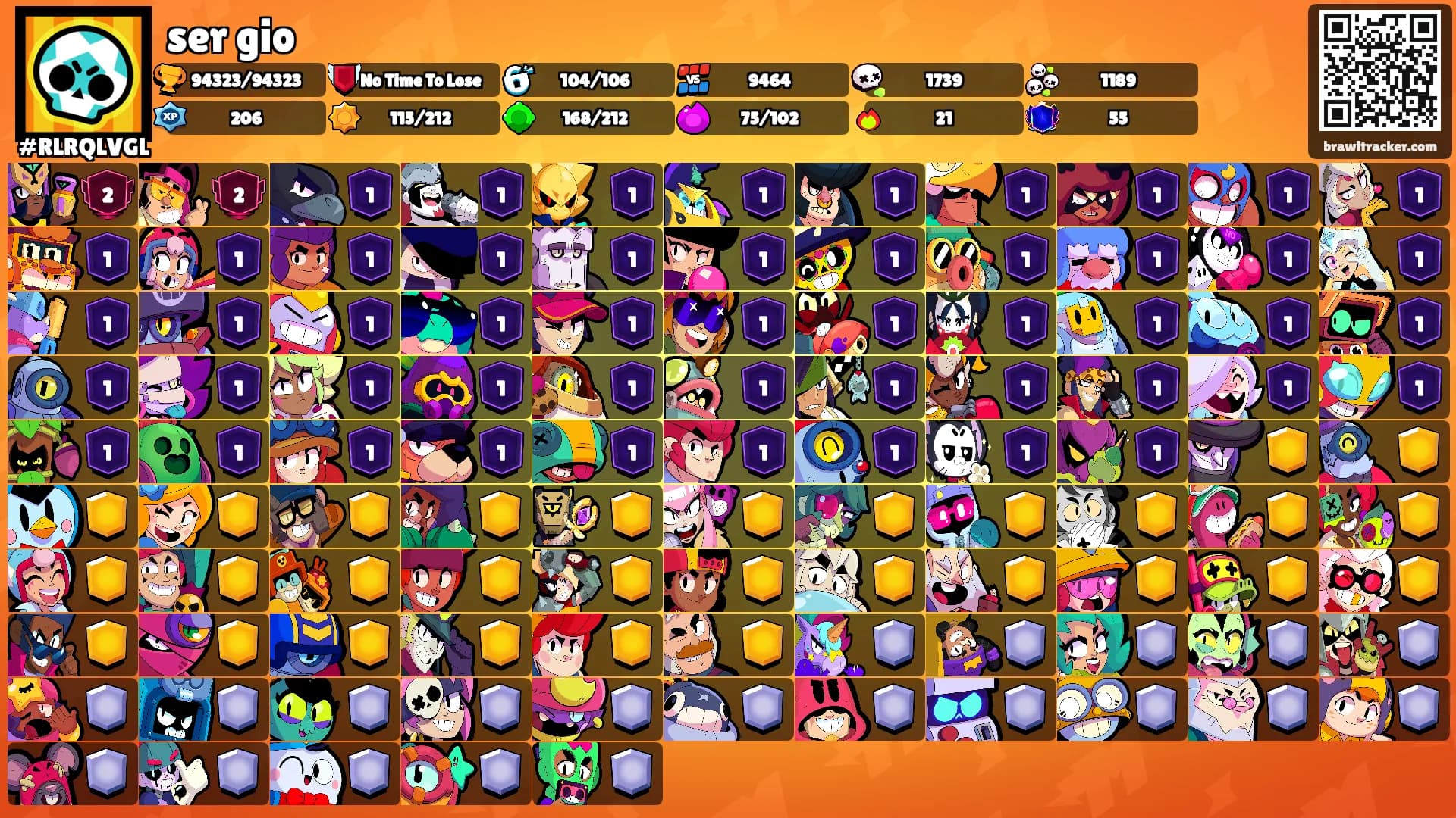 ser gio's Ranks