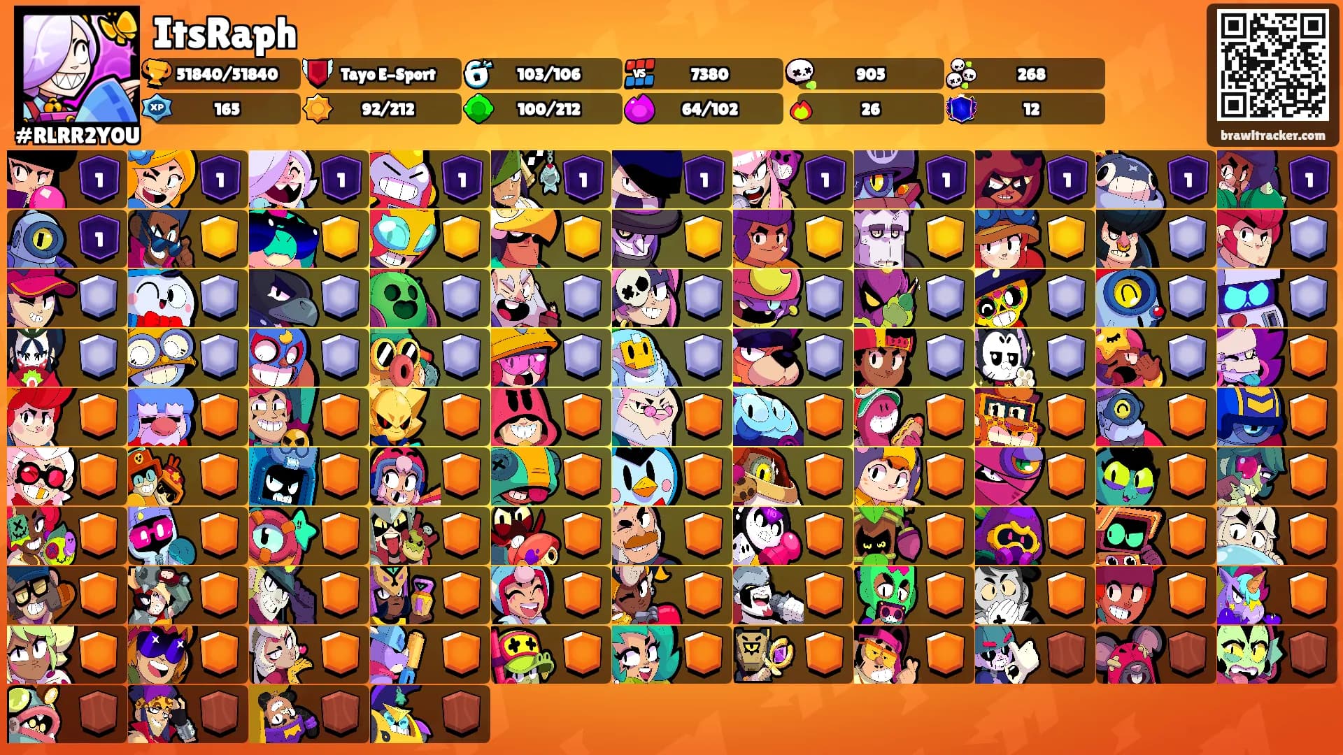 ItsRaph's Ranks