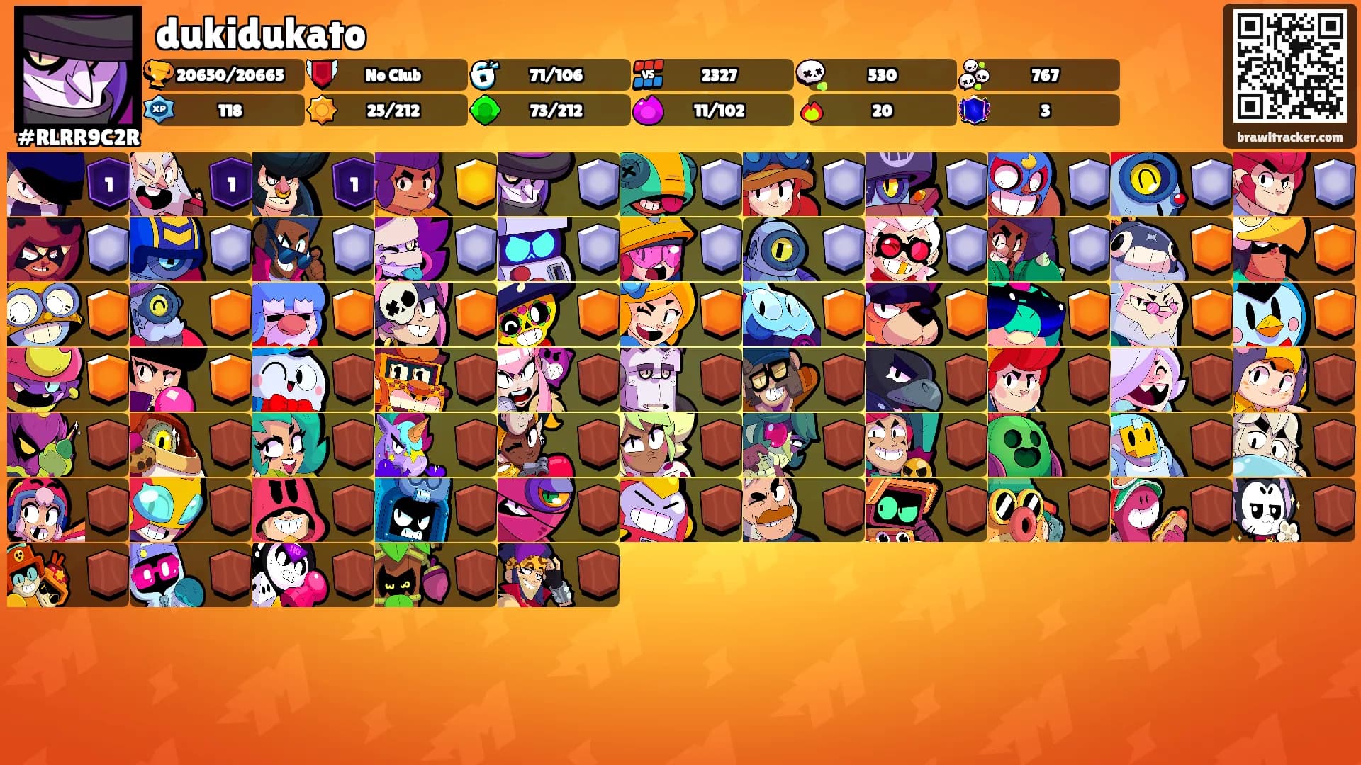 dukidukato's Ranks