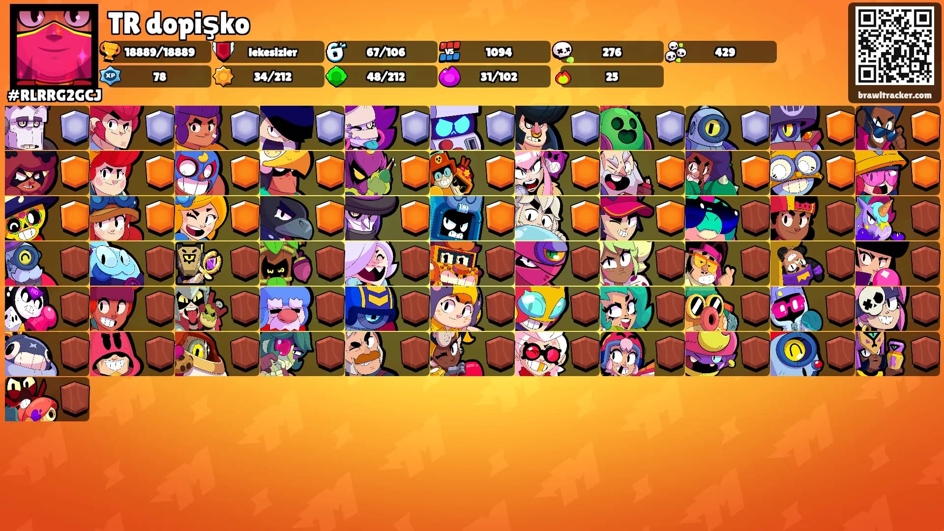 TR dopişko's Ranks