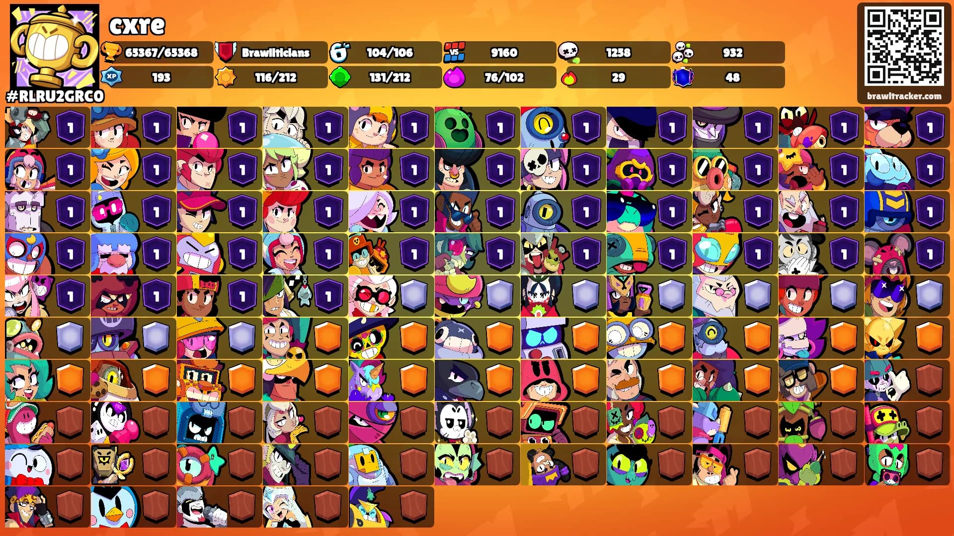 cxre's Ranks