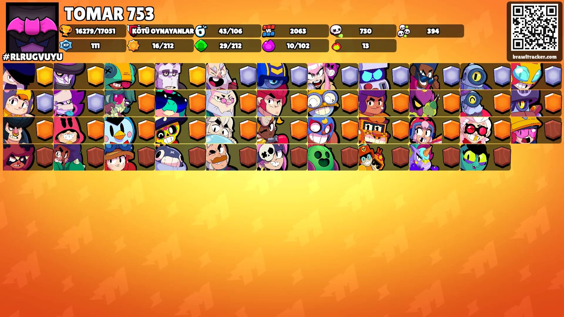 TOMAR 753's Ranks