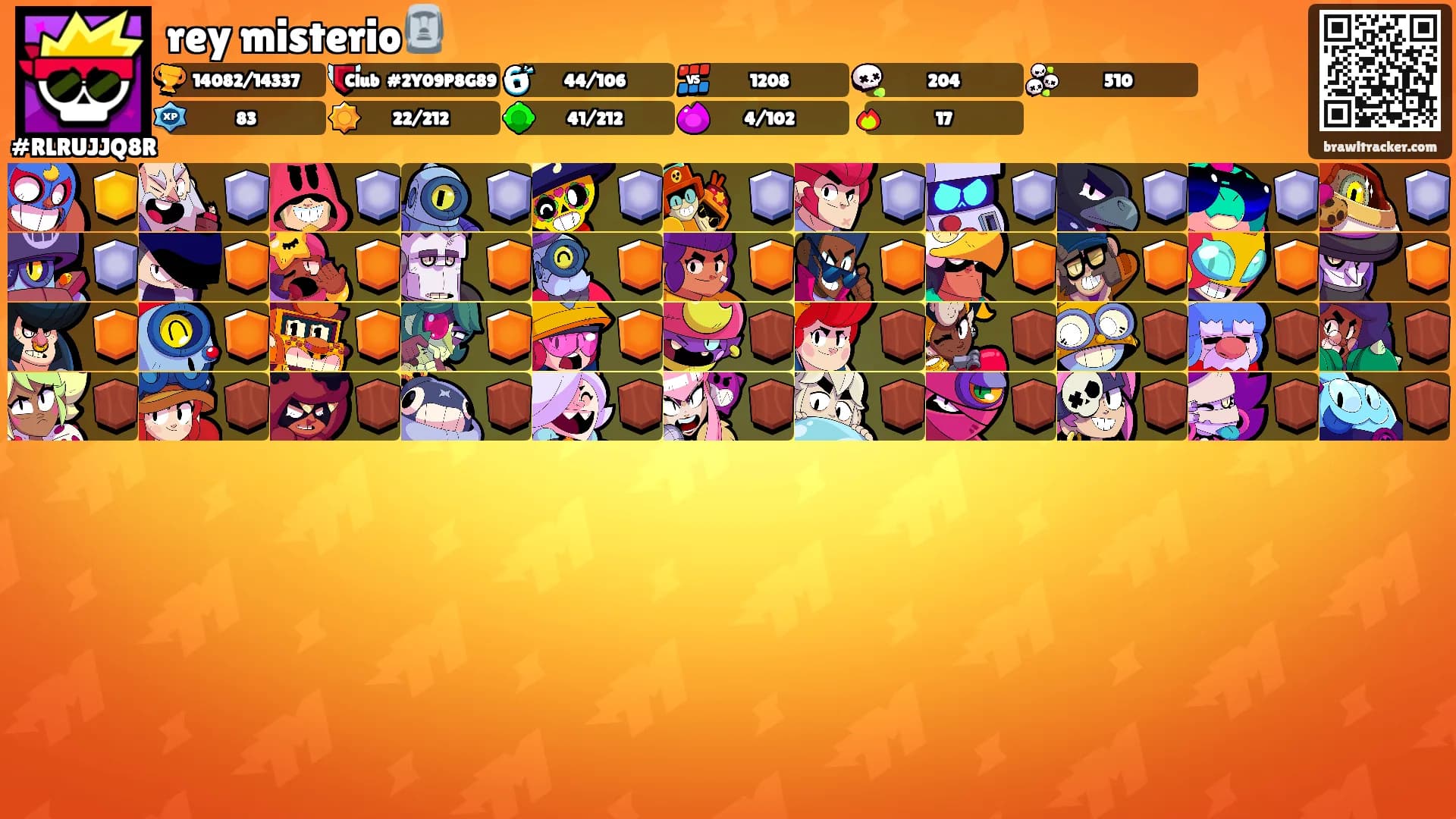 rey misterio🗿's Ranks