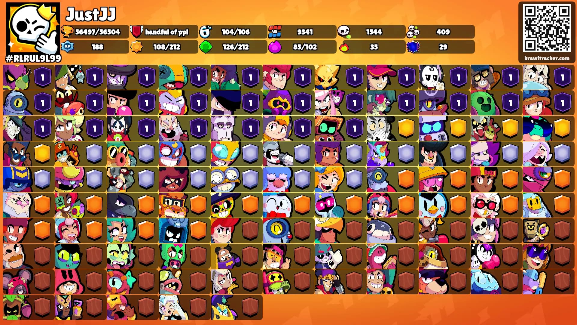 JustJJ's Ranks