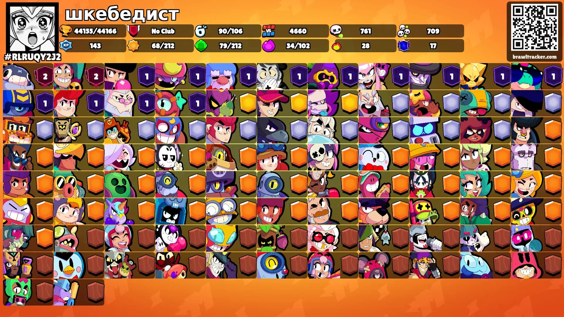 шкебедист's Ranks