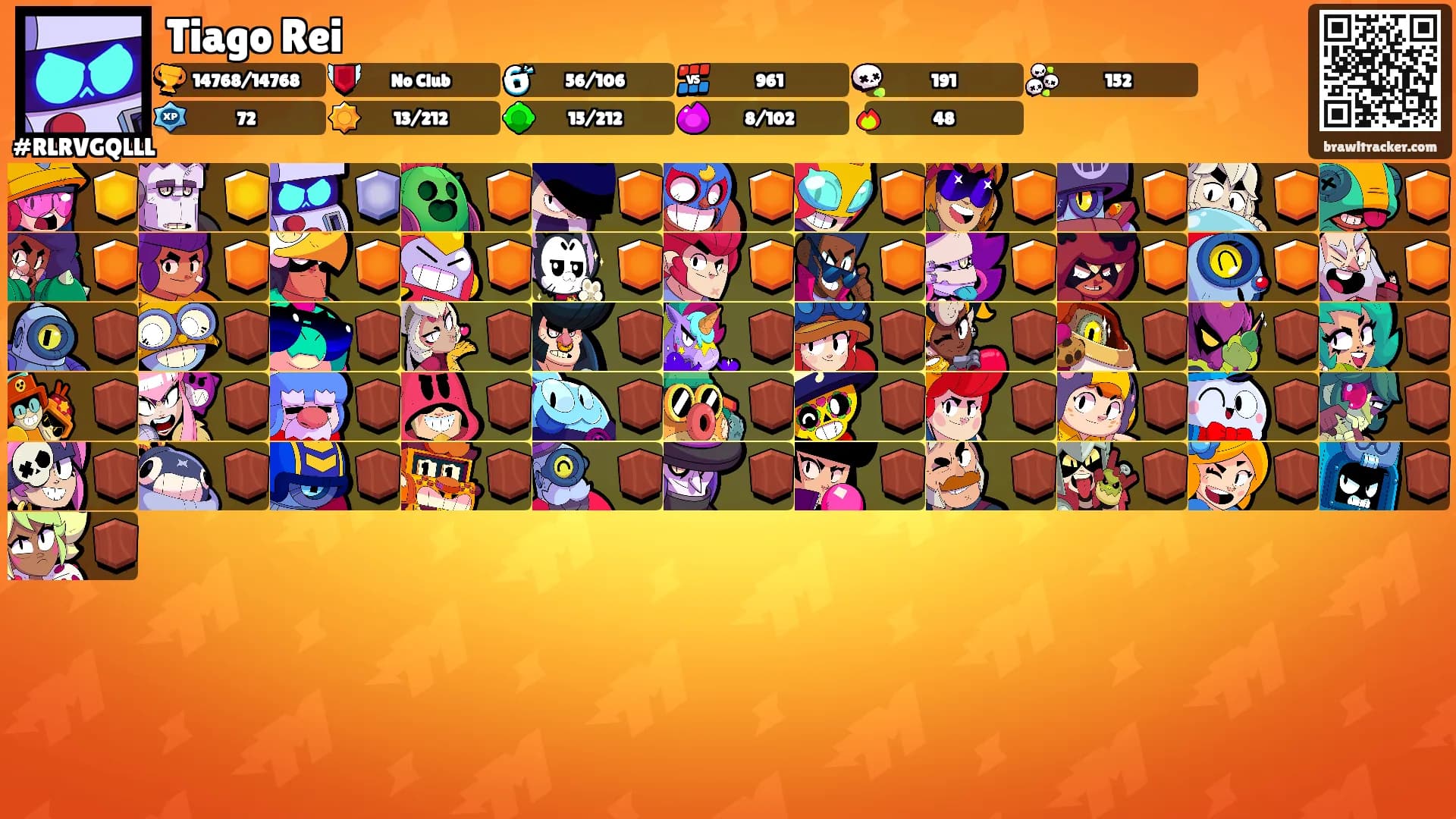 Tiago Rei's Ranks