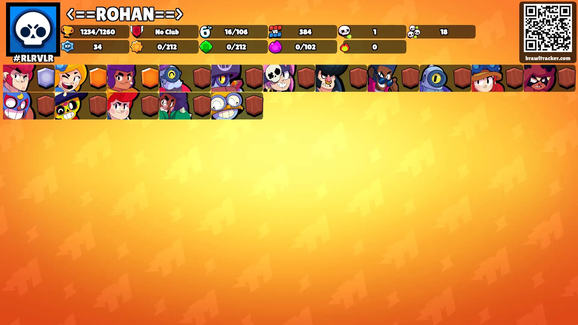 <==ROHAN==>'s Ranks