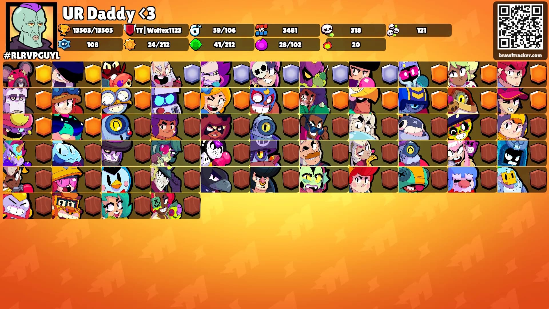 UR Daddy <3's Ranks