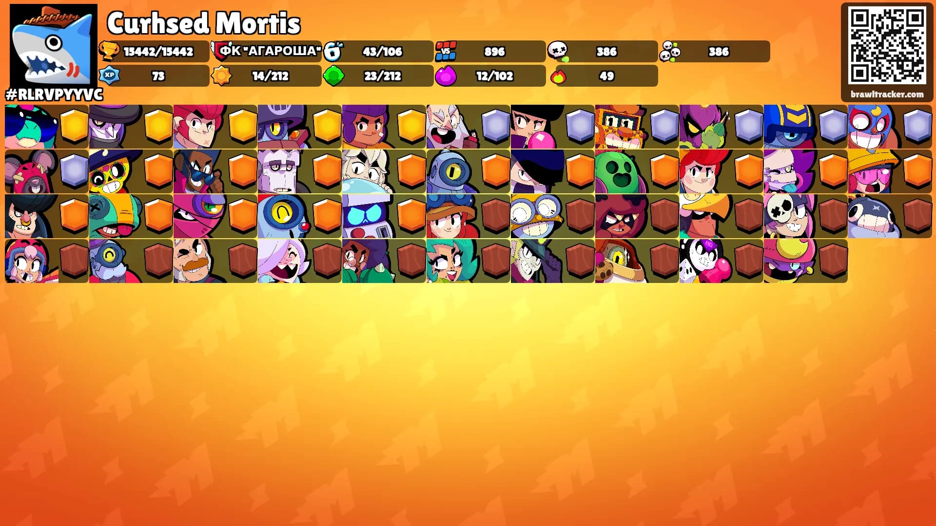 Curhsed Mortis's Ranks