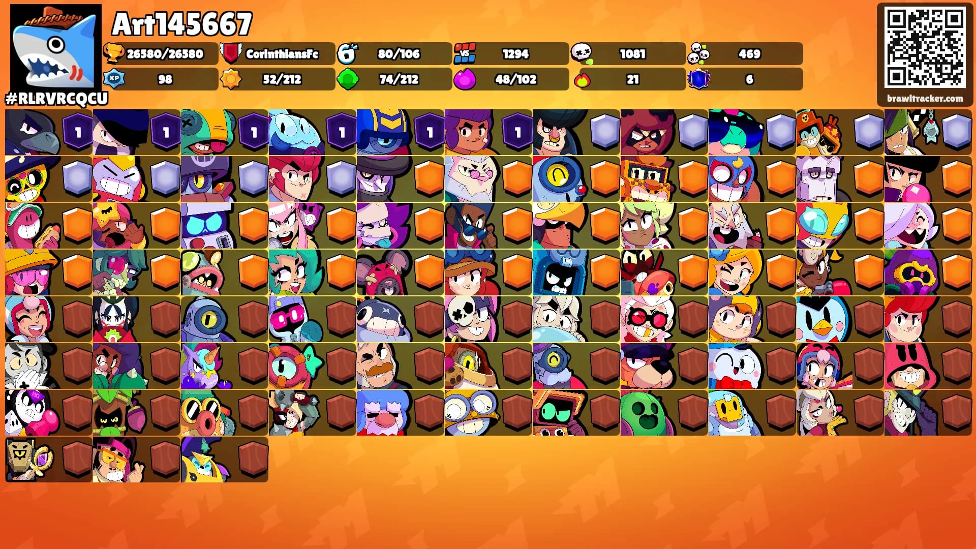 Art145667's Ranks