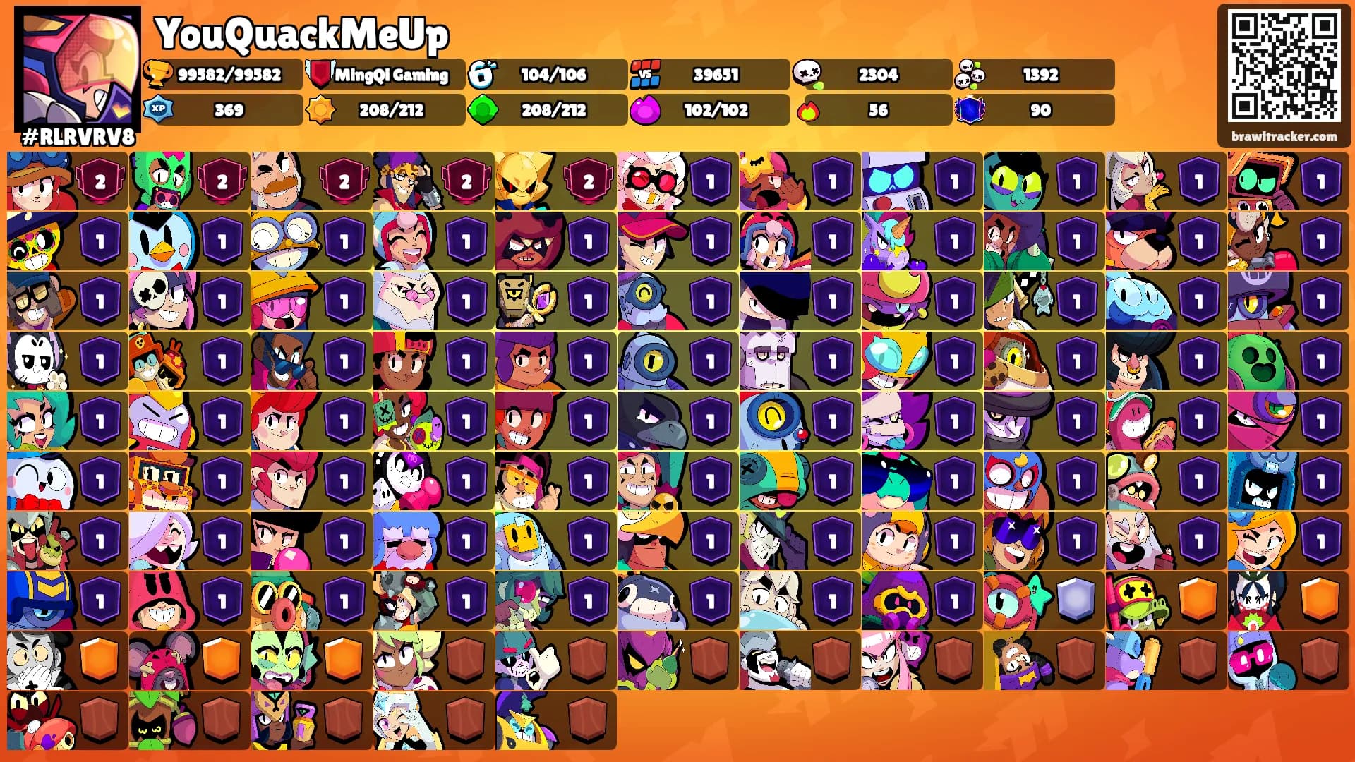 YouQuackMeUp's Ranks