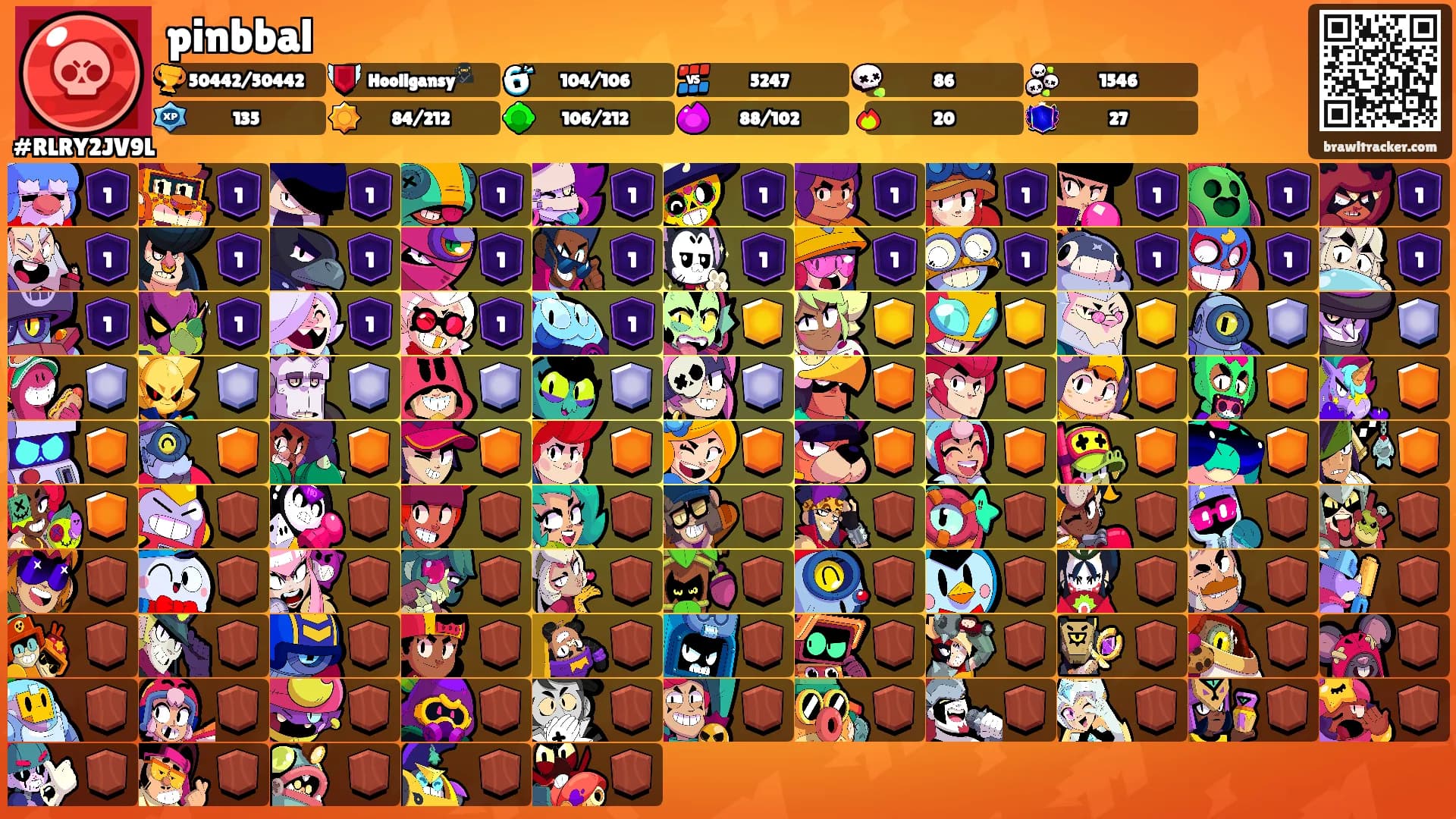 pinbbal's Ranks
