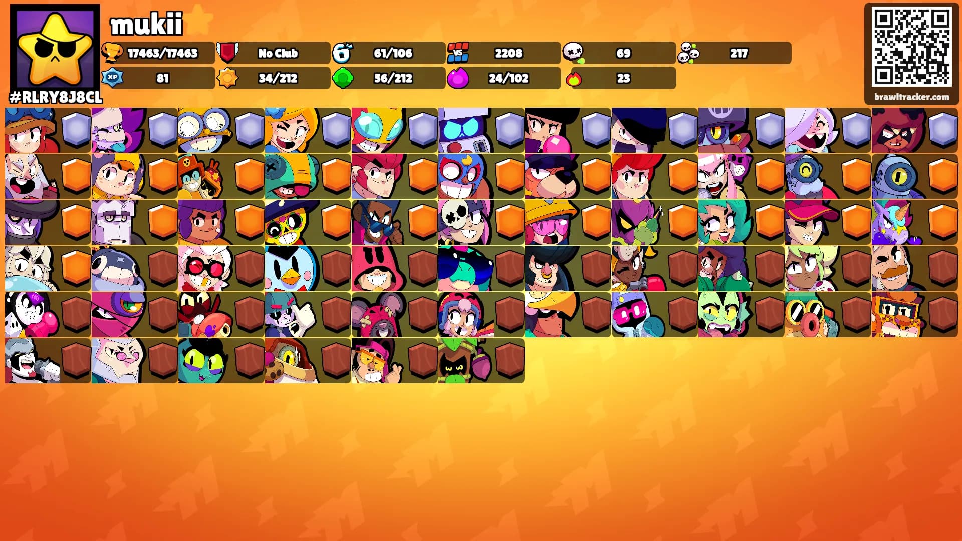 mukii⭐️'s Ranks
