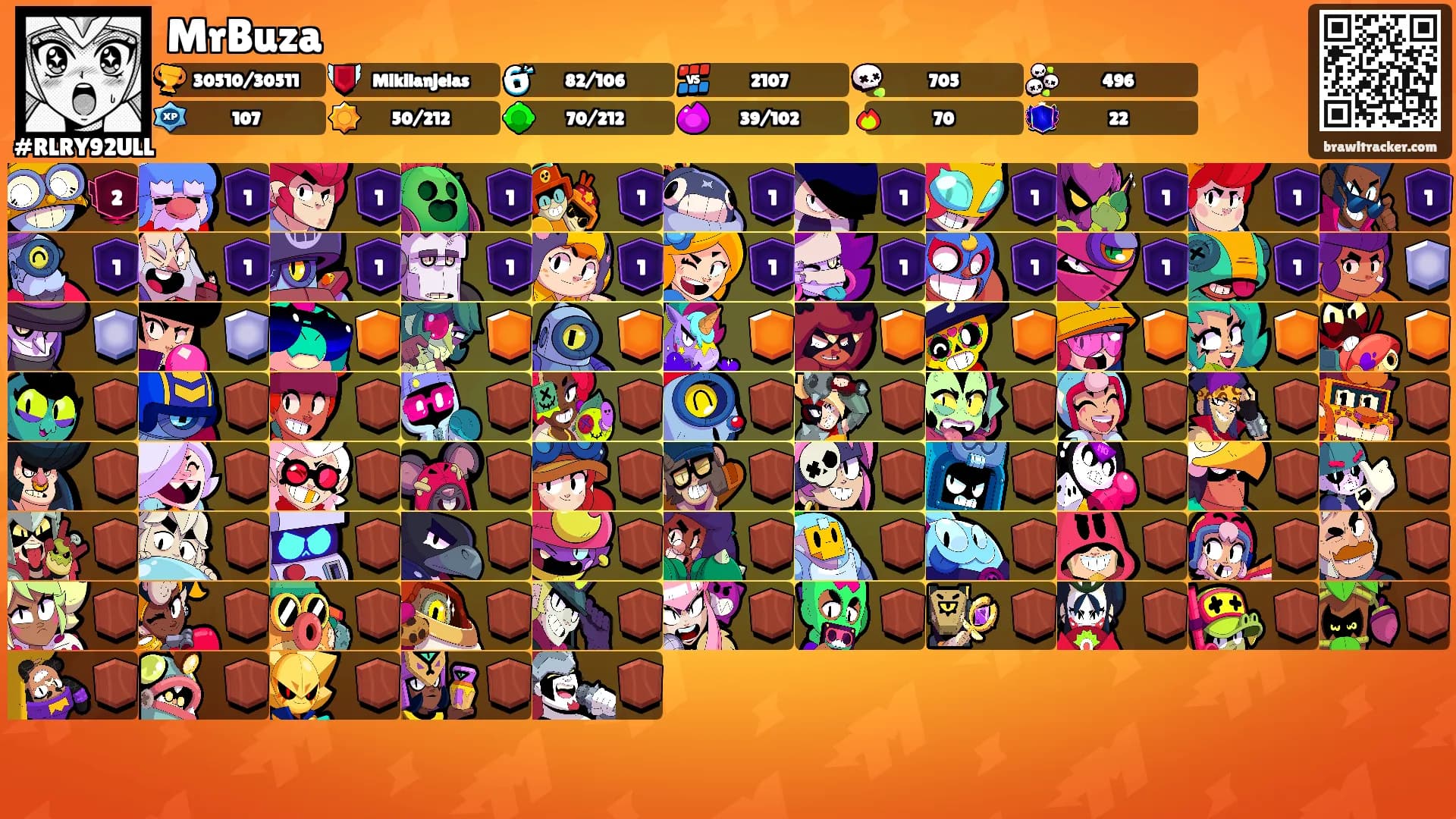MrBuza's Ranks