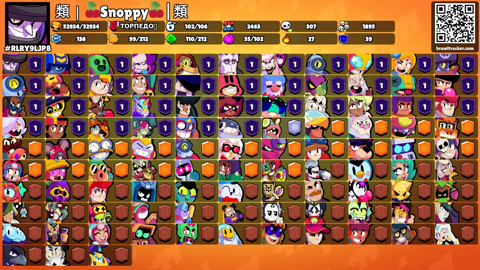 類｜🍒Snoppy🍒|類's Ranks