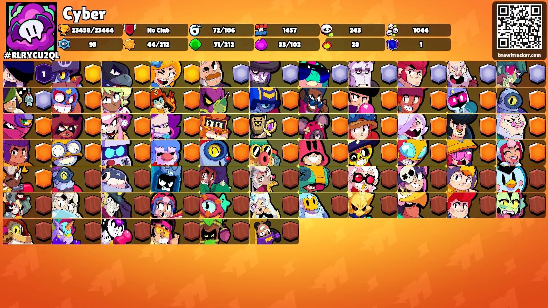 Cyber's Ranks