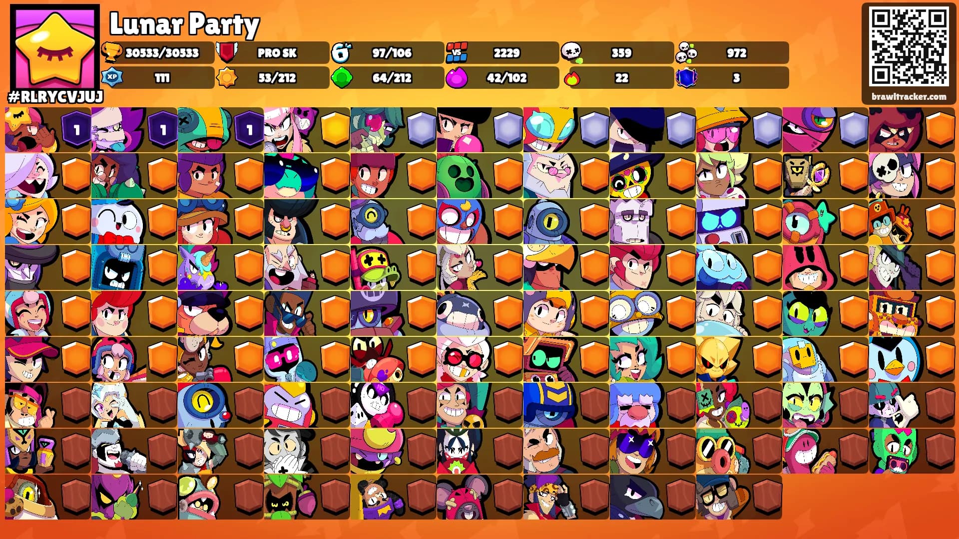 Lunar Party's Ranks