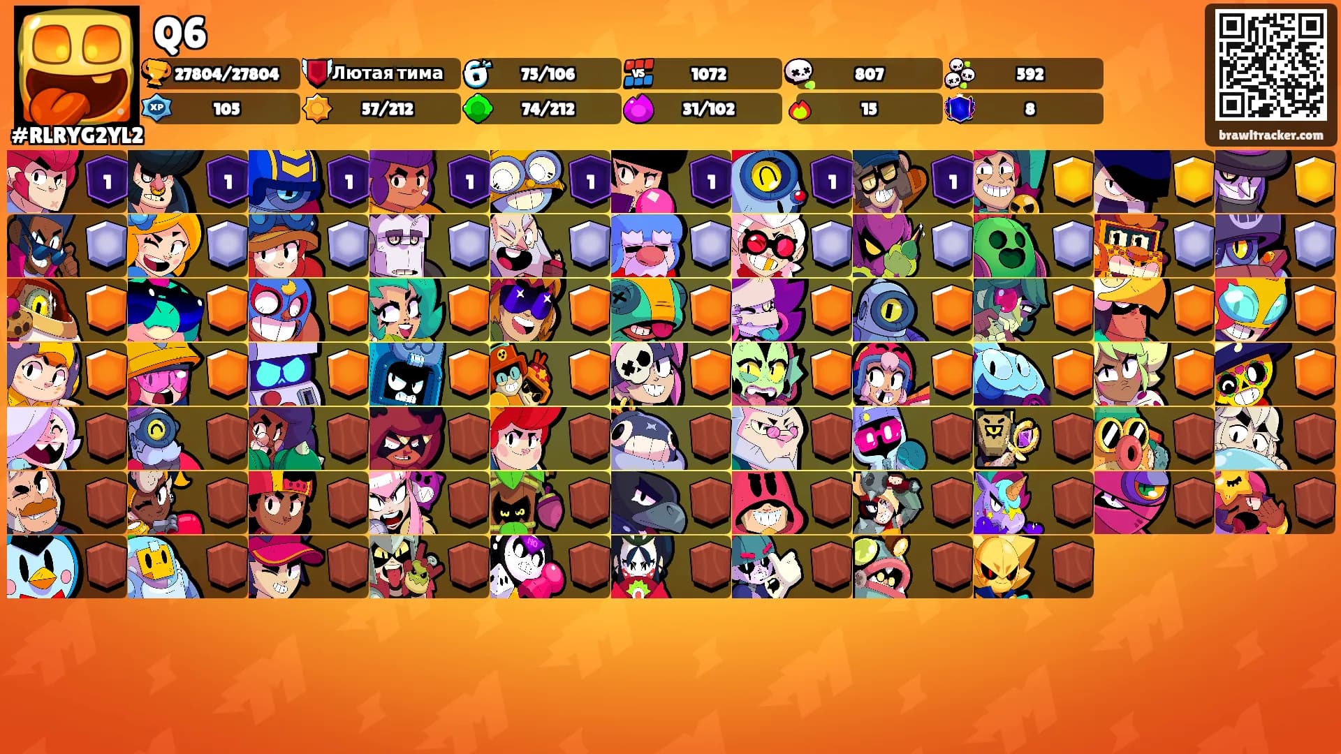 Q6's Ranks