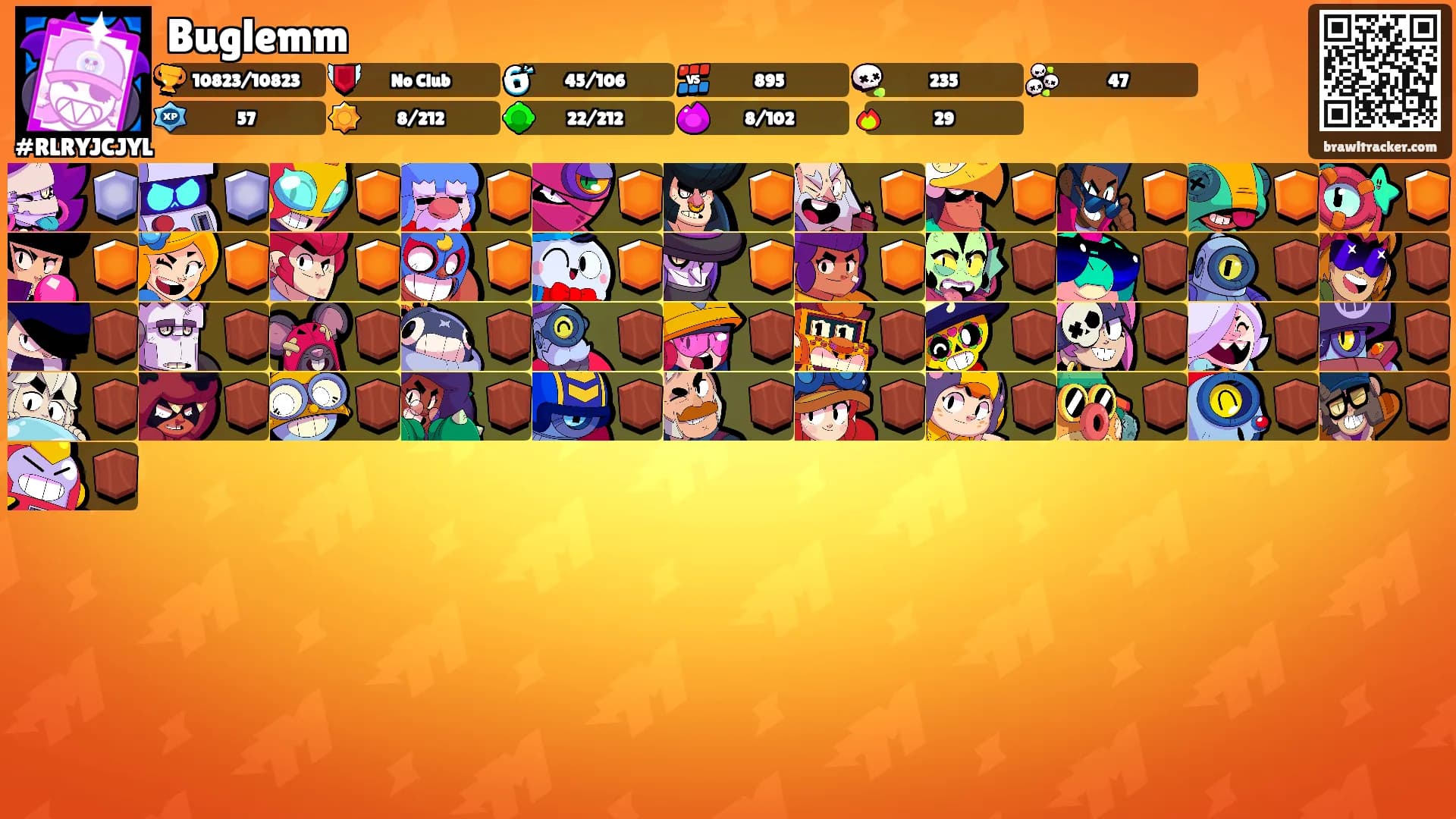 Buglemm's Ranks