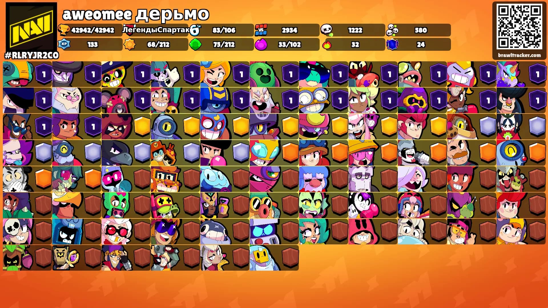 aweomee дерьмо's Ranks