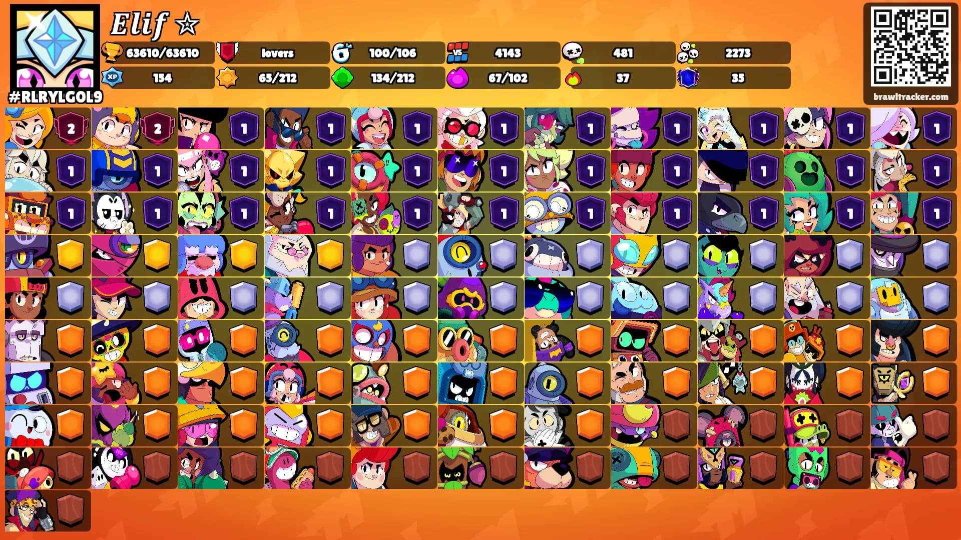 𝑬𝒍𝒊𝒇 ✮'s Ranks