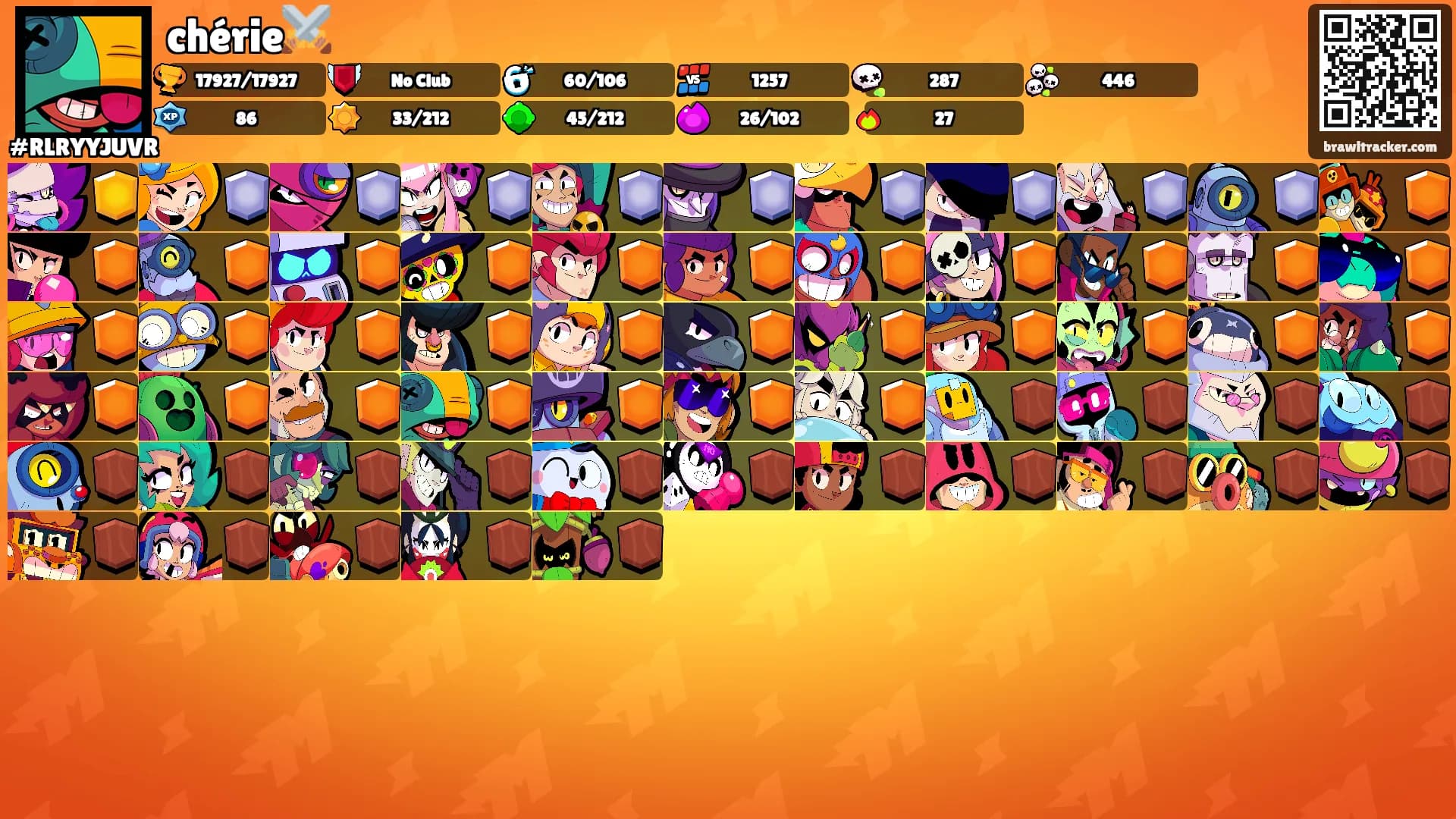 chérie⚔️'s Ranks