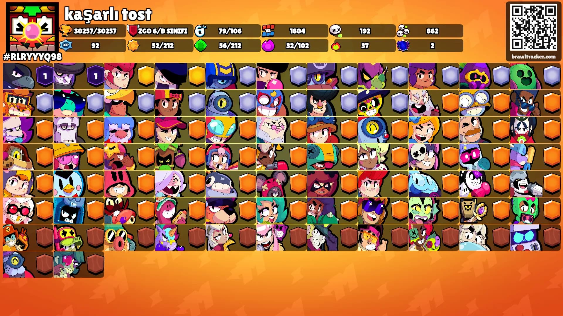 kaşarlı tost's Ranks