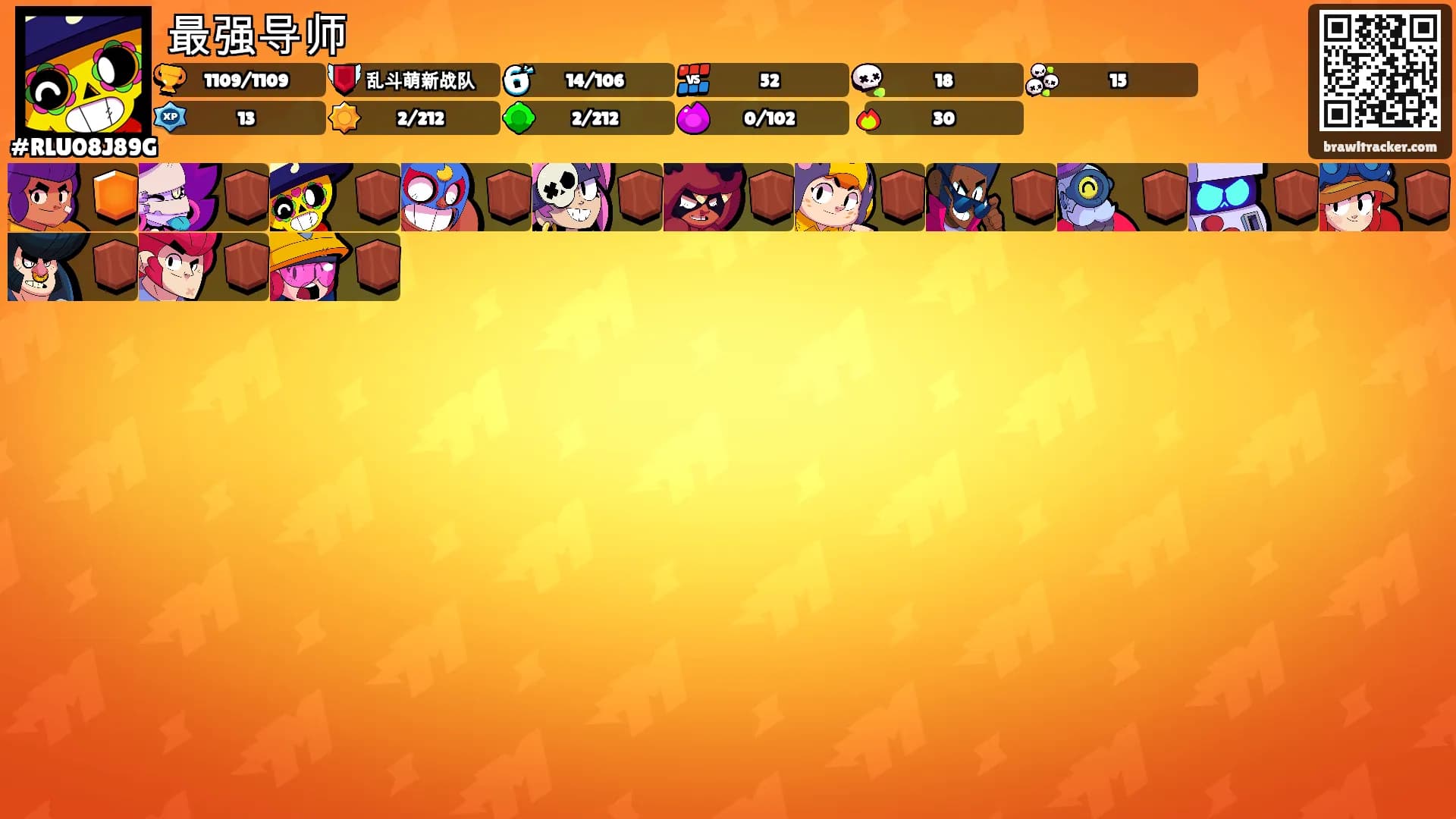 最强导师's Ranks