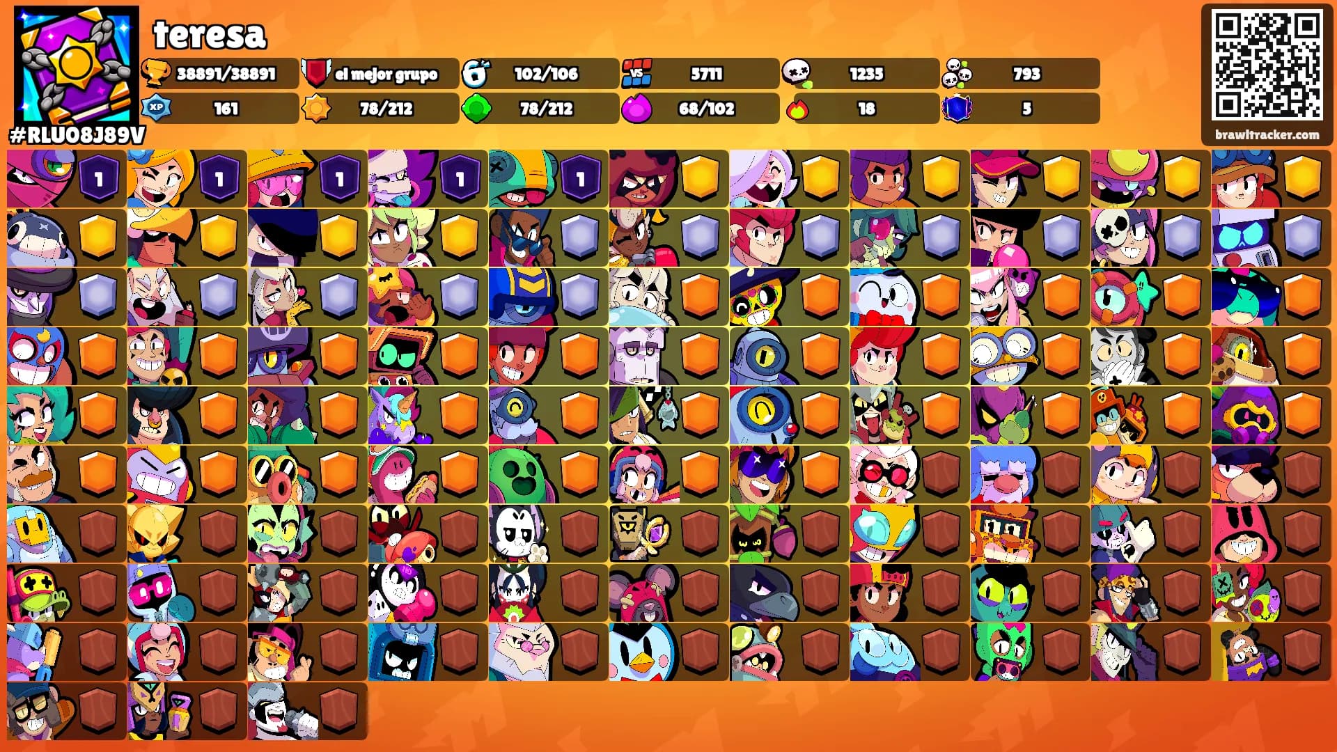 teresa's Ranks