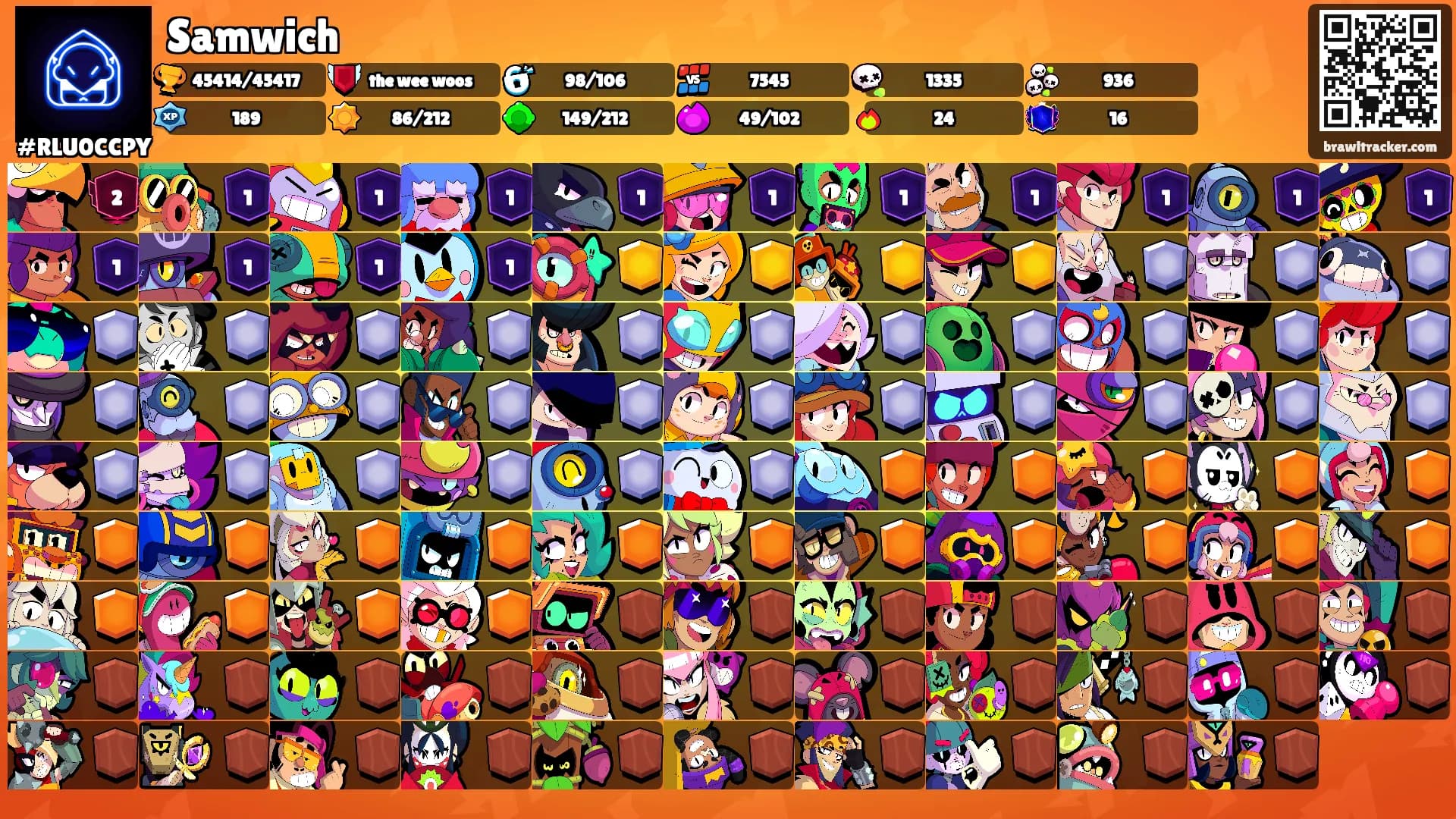 Samwich's Ranks