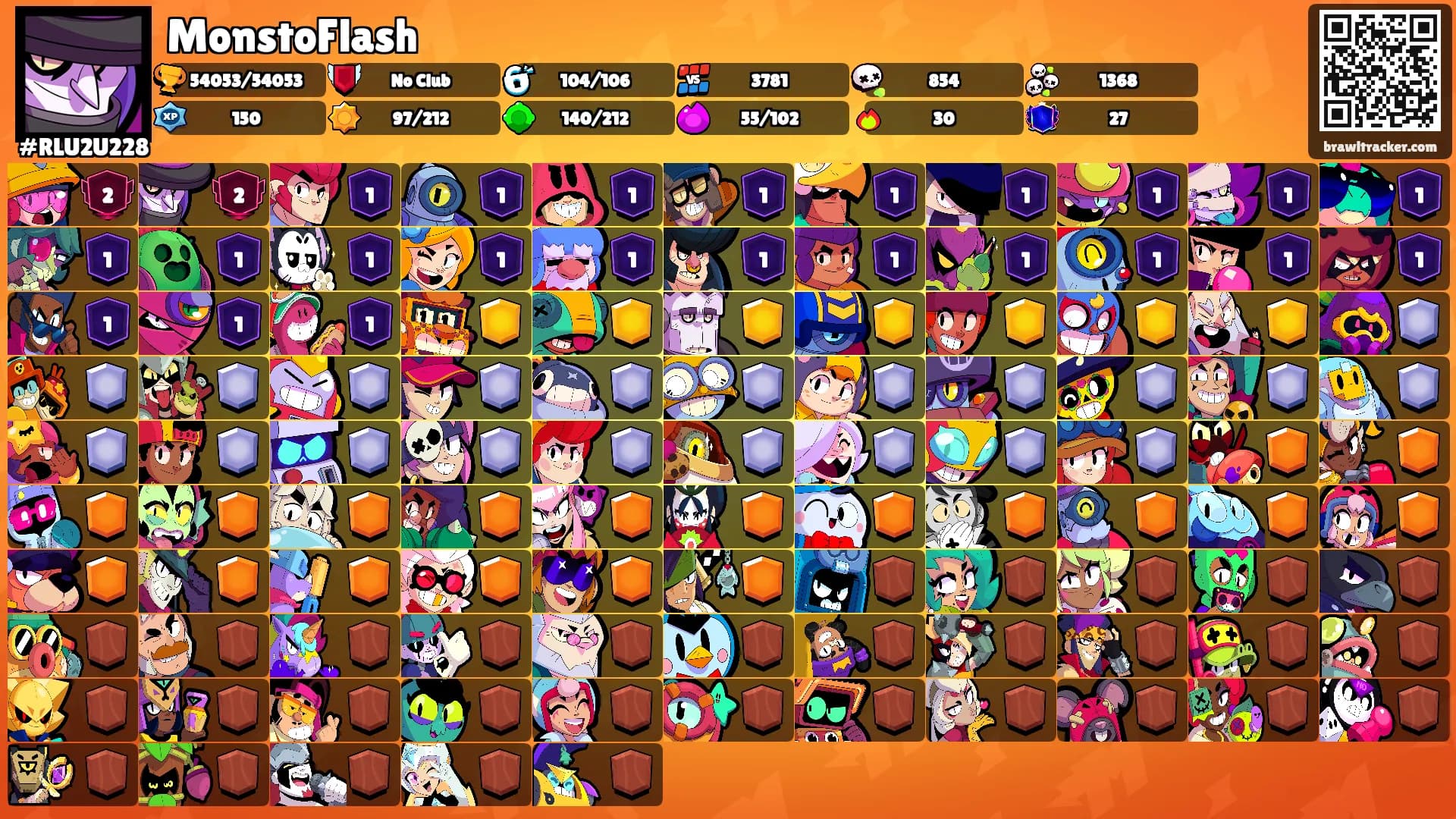 MonstoFlash's Ranks