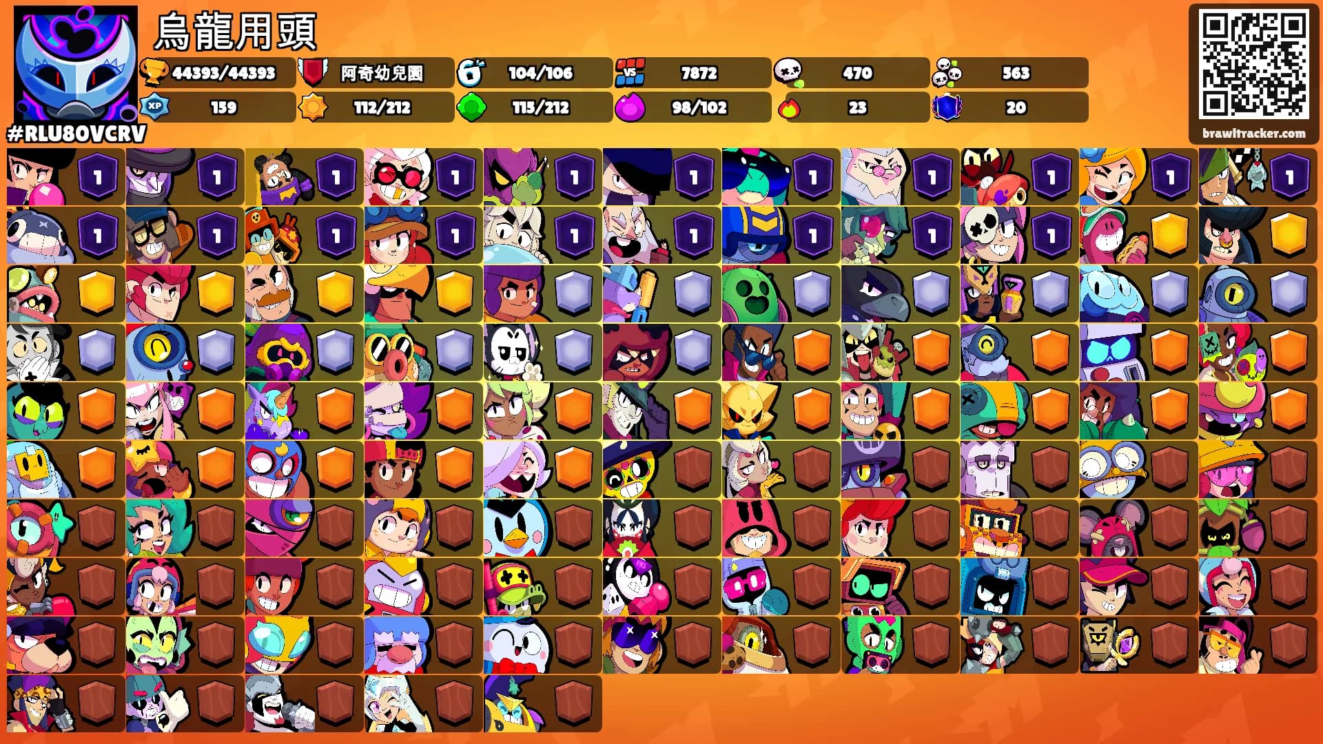 烏龍用頭's Ranks