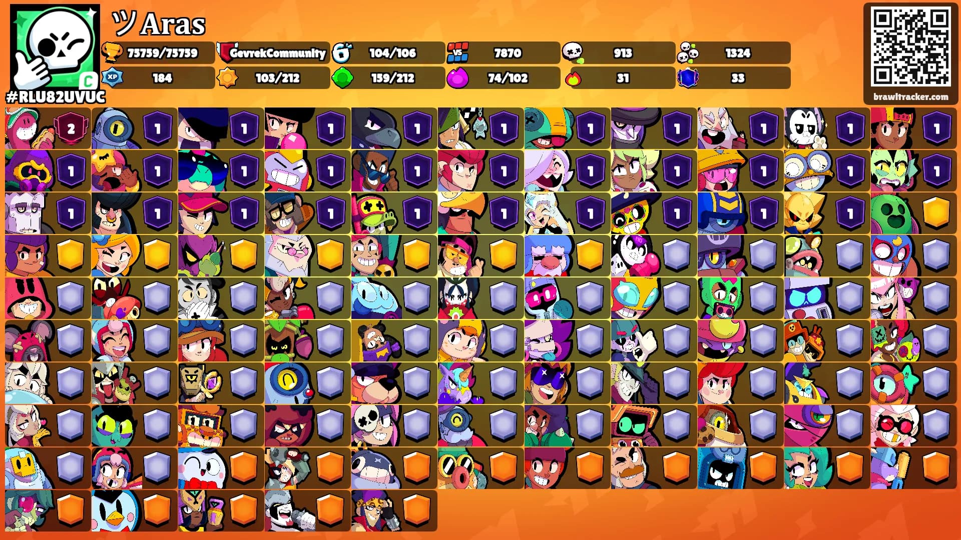 ツ𝐀𝐫𝐚𝐬's Ranks