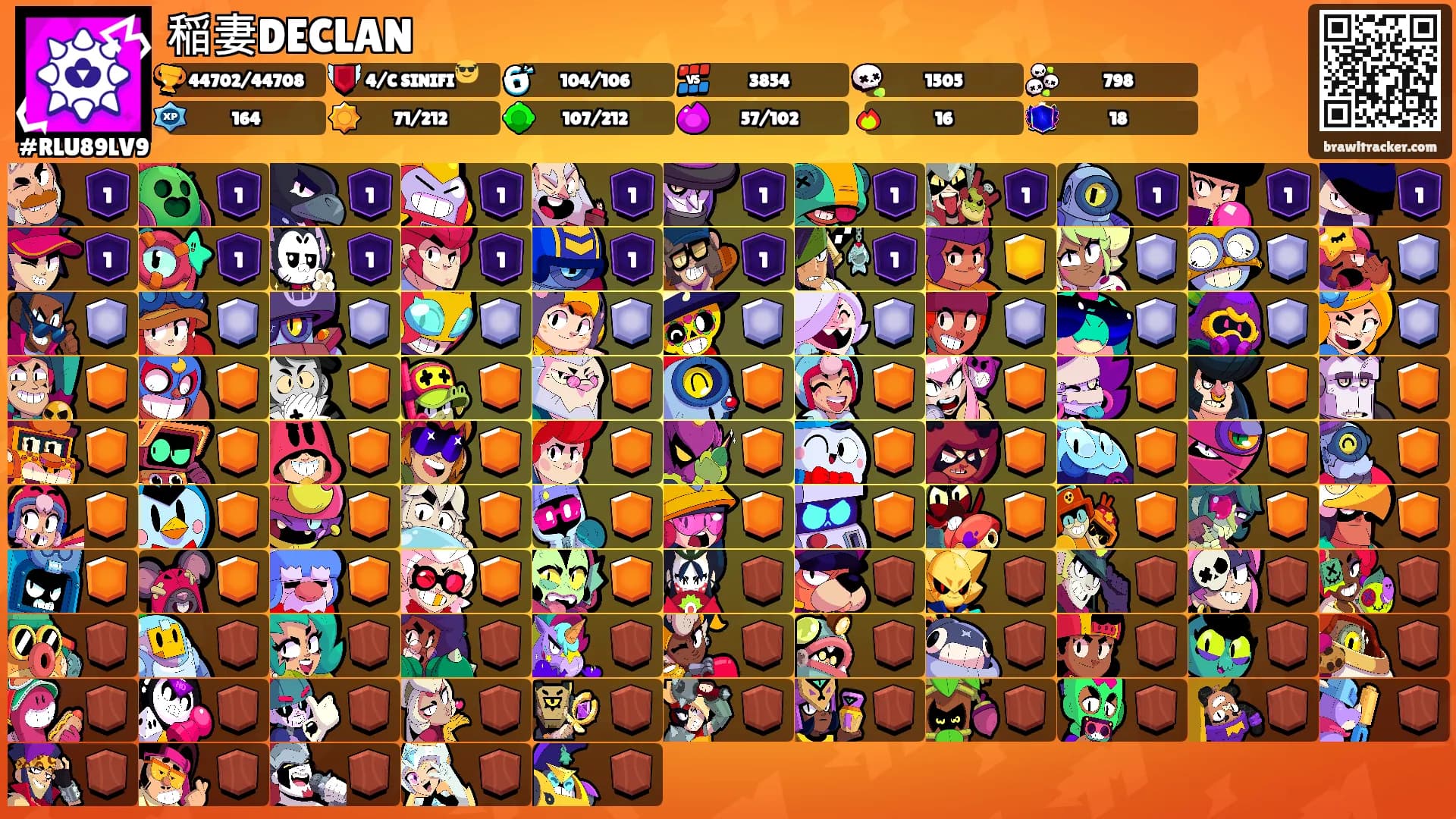稲妻DECLAN's Ranks