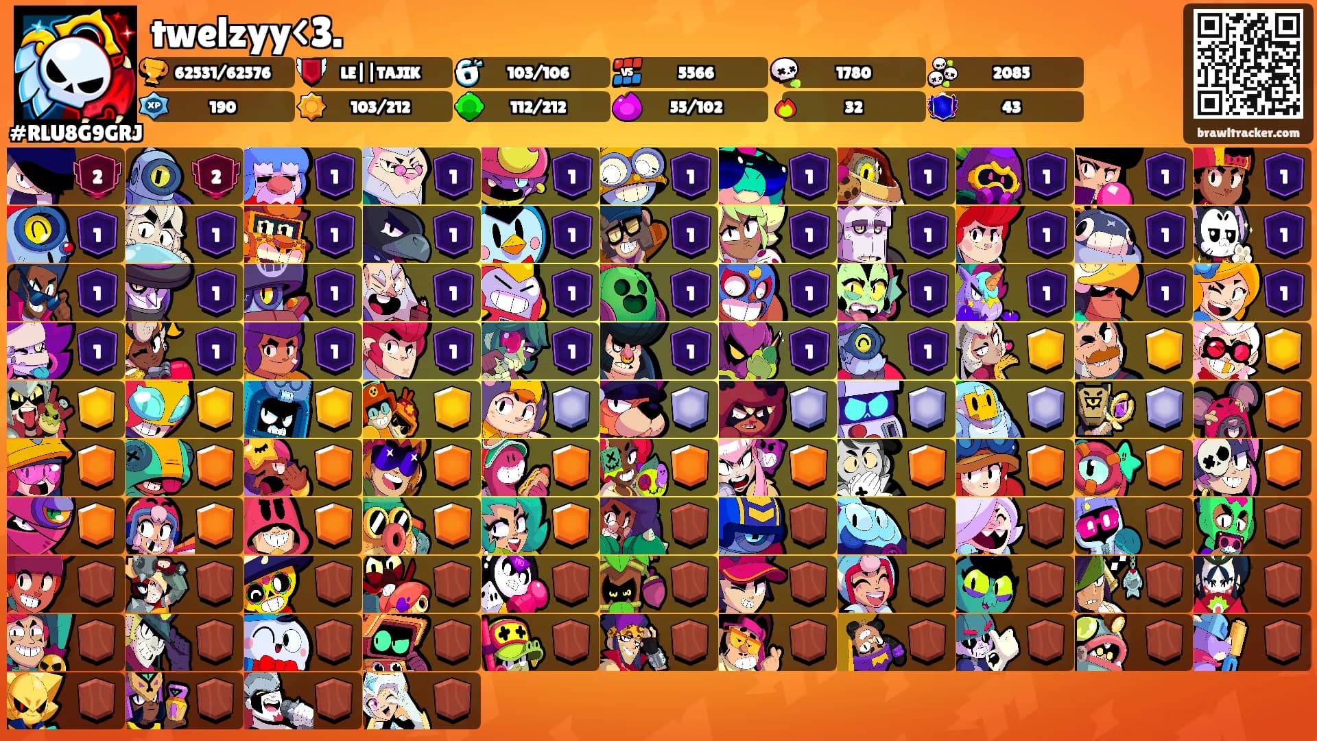 twelzyy<3.'s Ranks