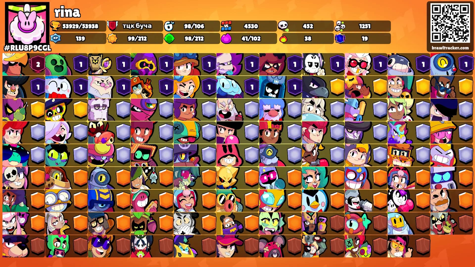 rina's Ranks