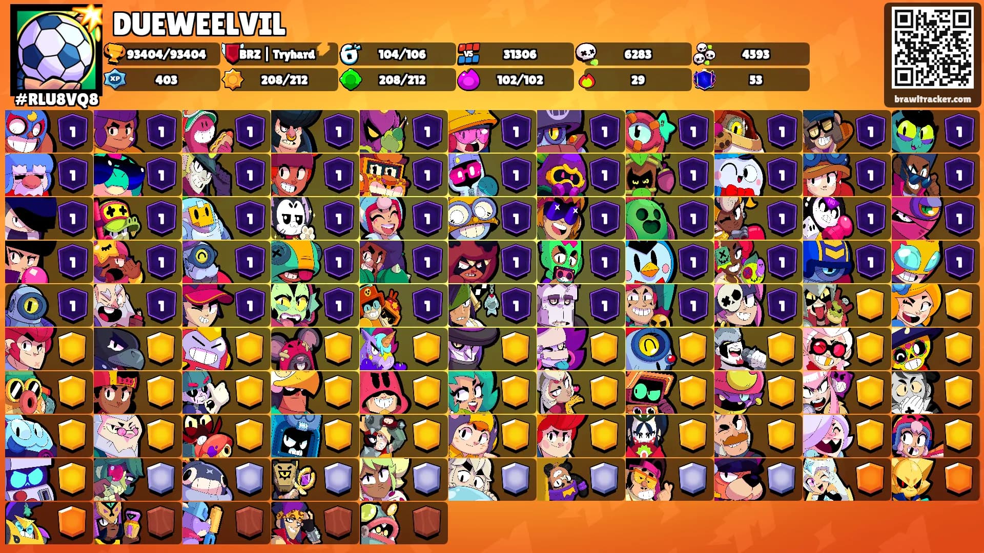 DUEWEELVIL's Ranks