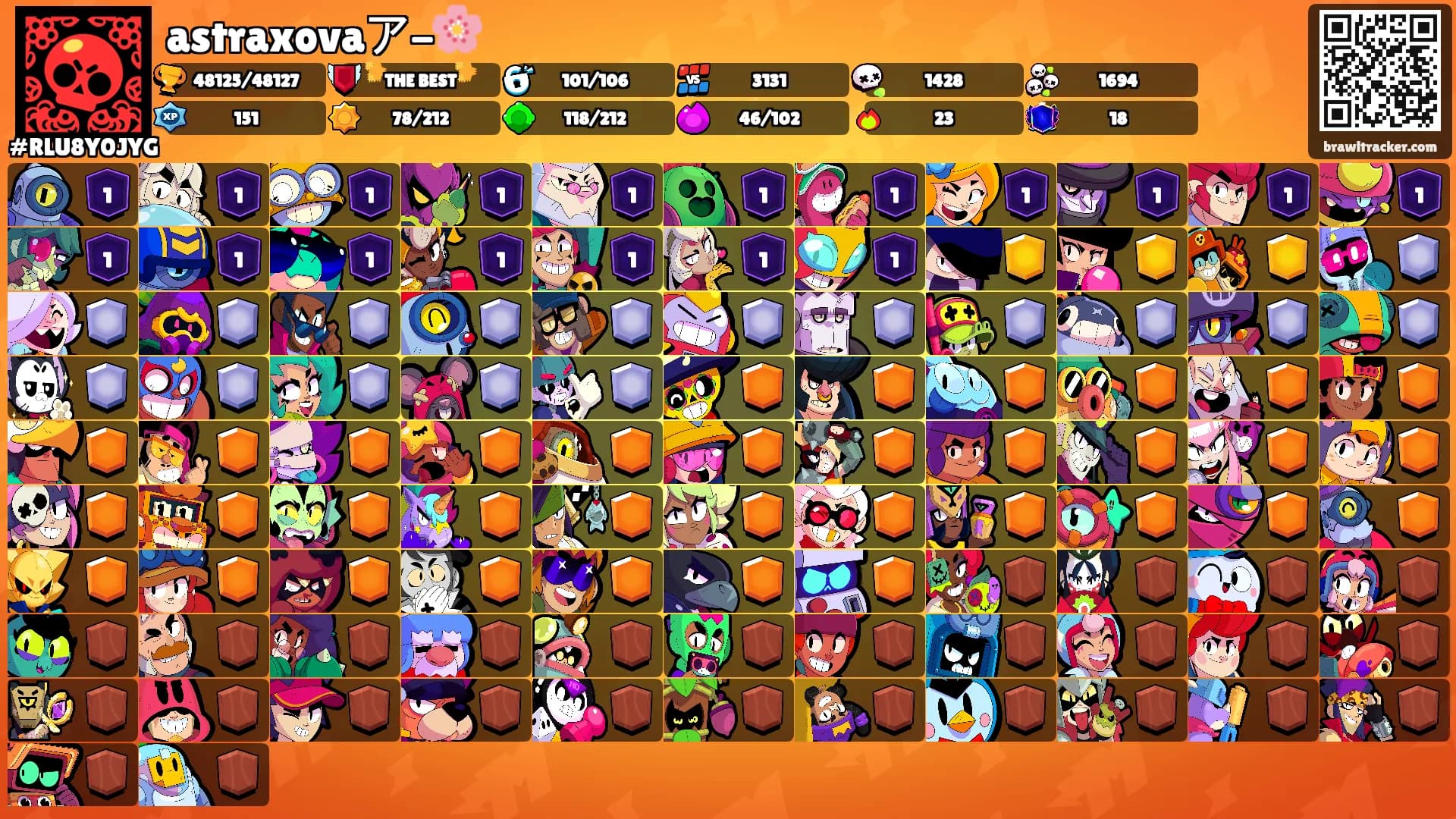 astraxovaア-🌸's Ranks