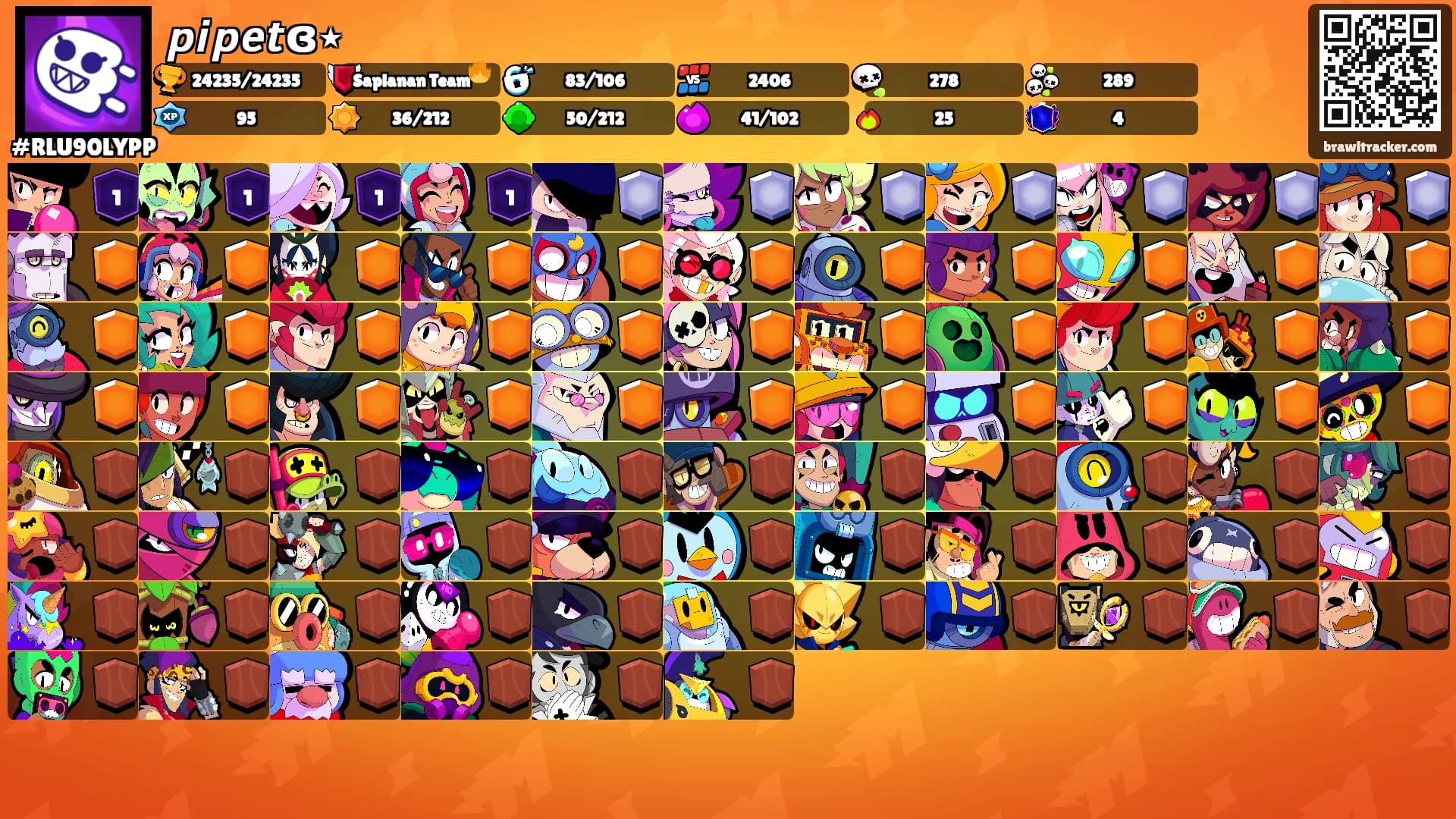 𝙥𝙞𝙥𝙚𝙩ɞ٭'s Ranks