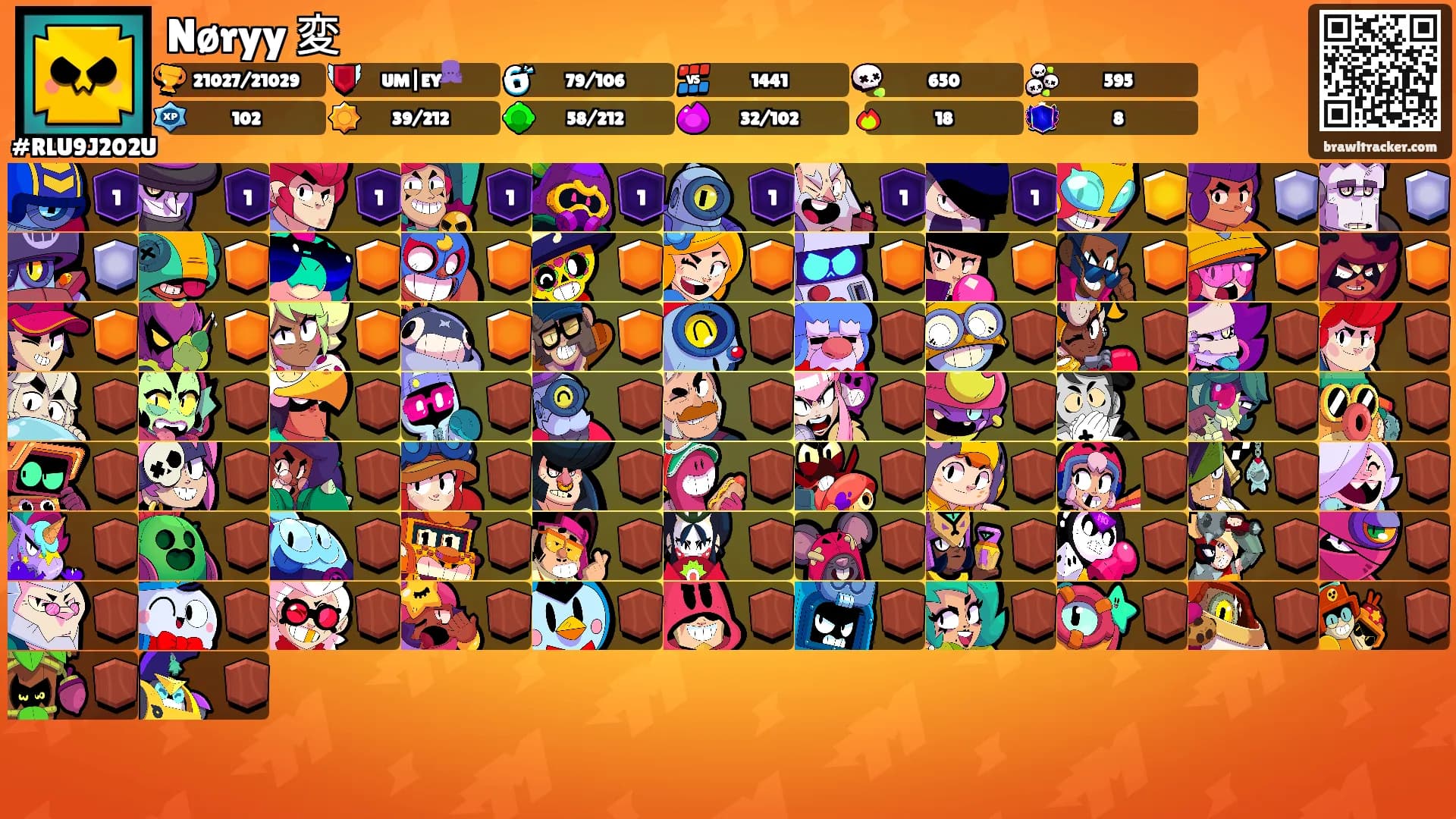 Nøryy 変's Ranks