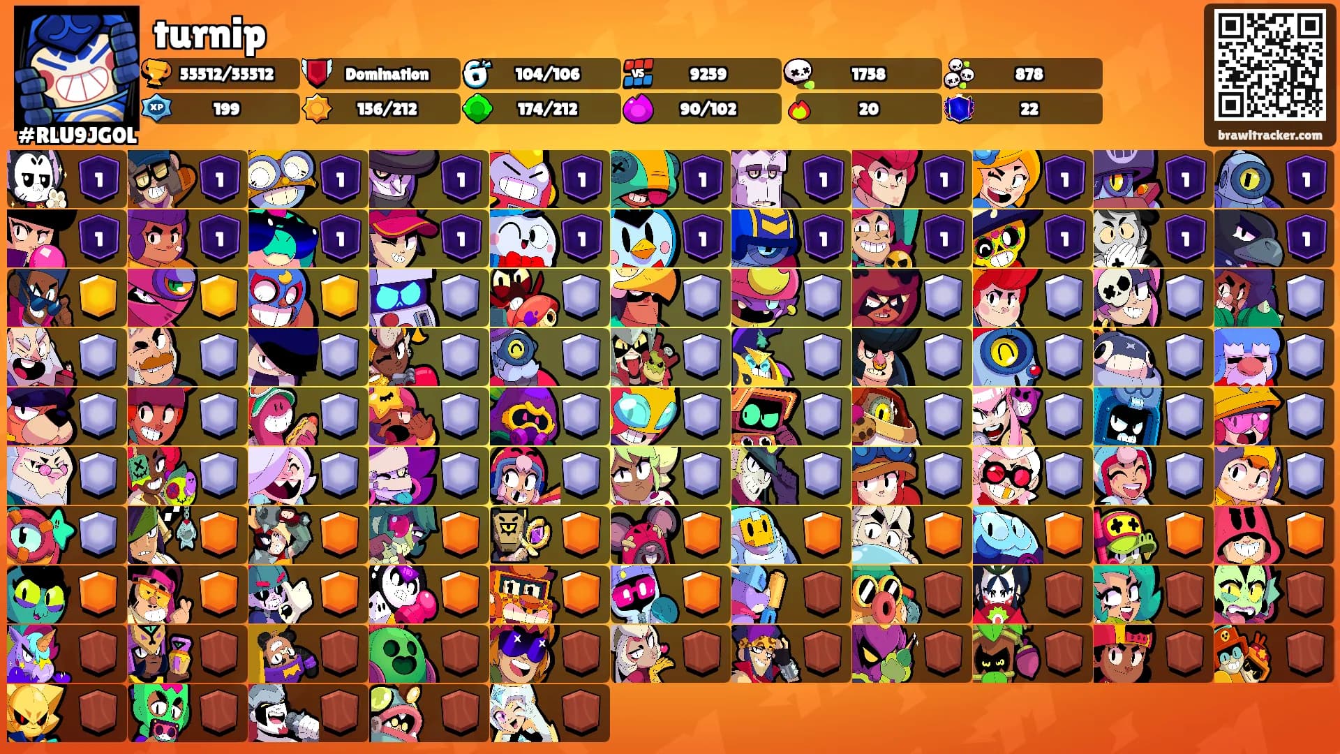 turnip's Ranks