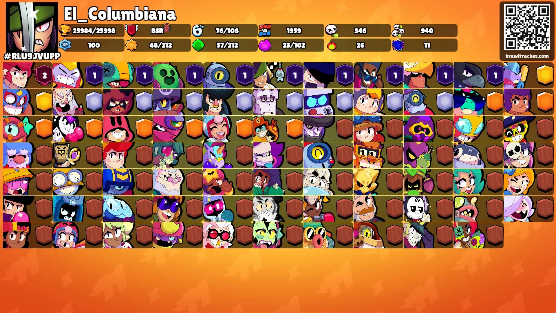 El_Columbiana's Ranks